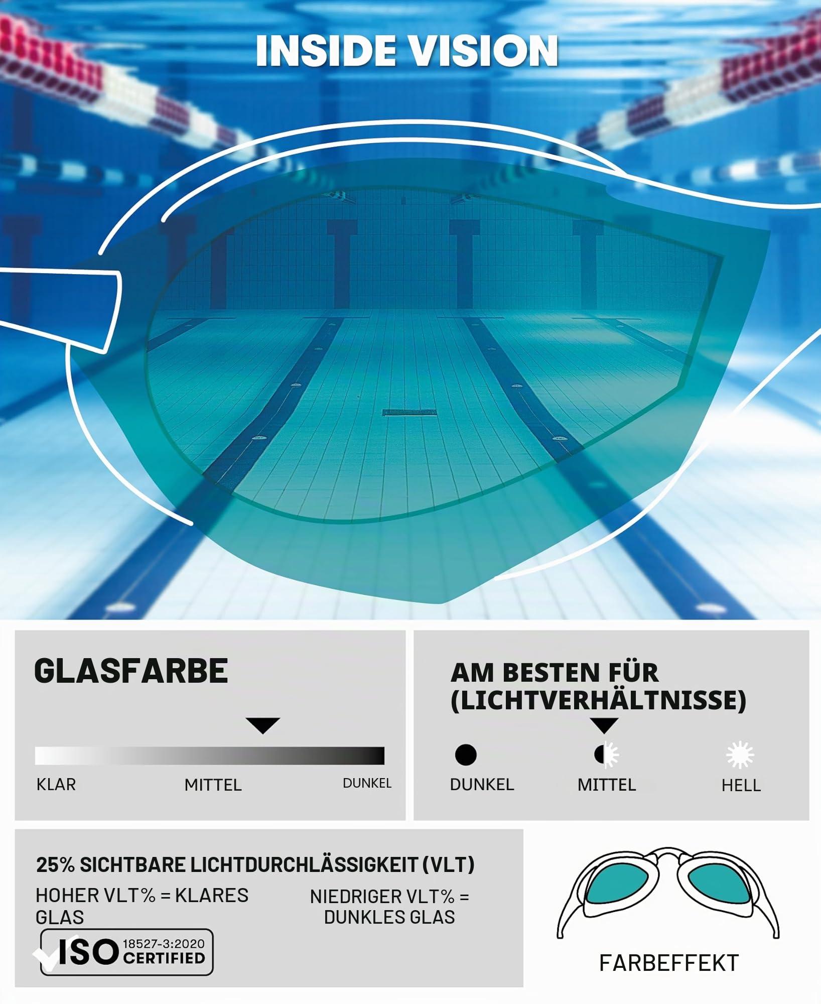 arena Cobra Core Swipe Mirror Unisex-Wettkampfbrille für Erwachsene, Schwimmbrille mit Gebogenen Spiegelgläsern, Anti-Beschlag, UV-Schutz, 5 Austauschbare Nasenstege