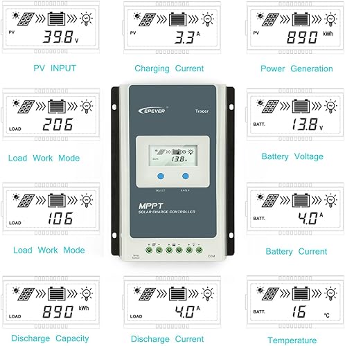 Vista 5 de Controlador de carga solar, con entradas de 12 y 24 voltios, indicador de 10A, 20A, 30A, 40A, de Epever, 40A