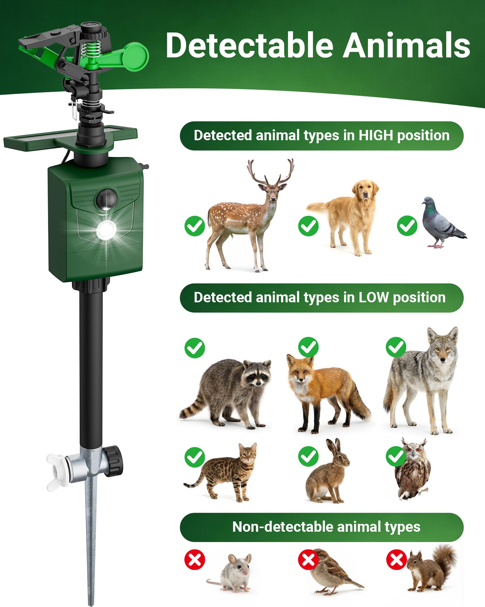 Arroseur solaire activé par le mouvement, répulsif pour animaux d'extérieur – Dissuasif pour chat avec détecteur de mouvement et lumières clignotantes, protège la cour et le jardin des