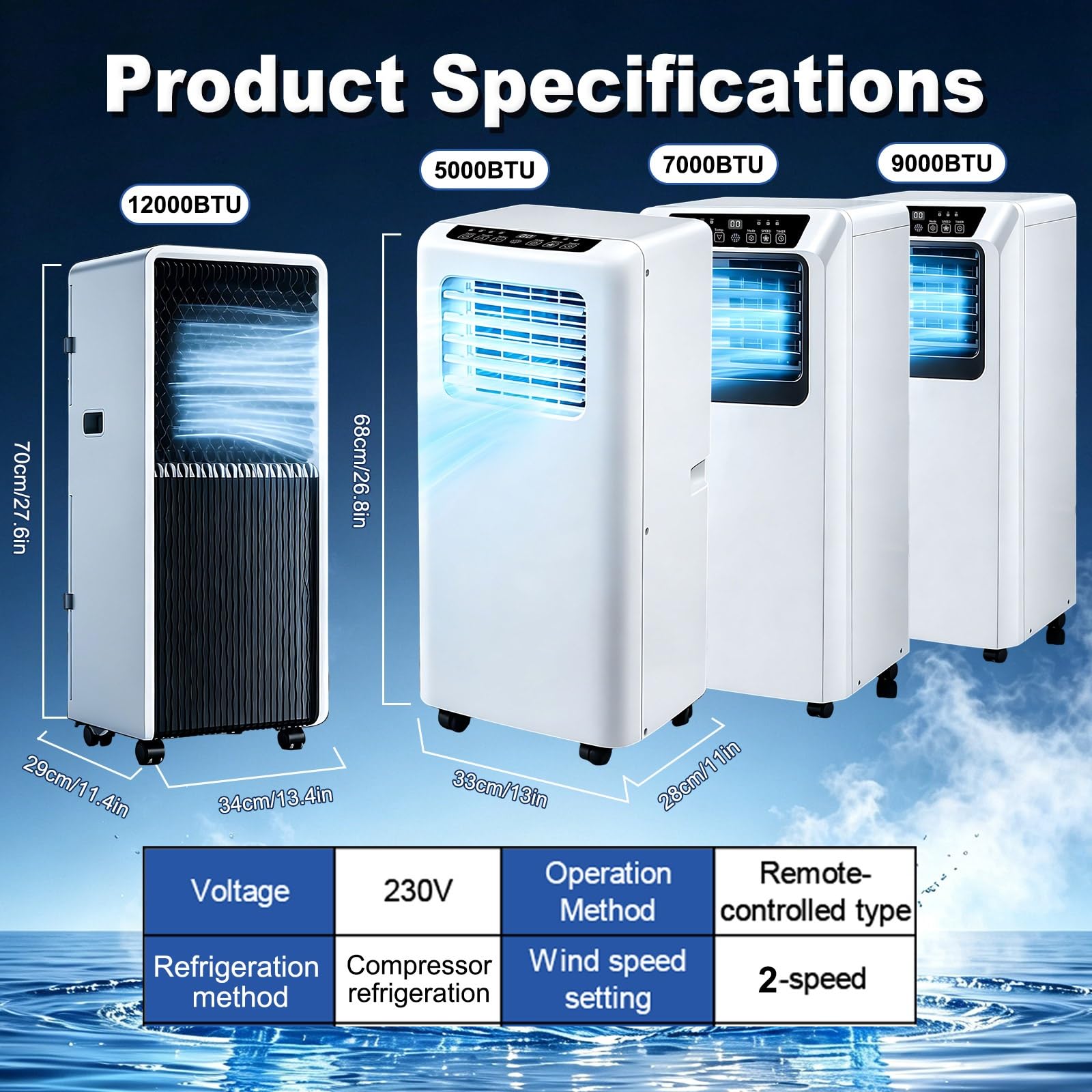 Condizionatore Portatile Compatto per Mansarda | Climatizzatore Mobile con Livelli di Ventilazione Variabili, Filtro Lavabile e Utilizzo Facile in ogni Stanza(12000BTU)