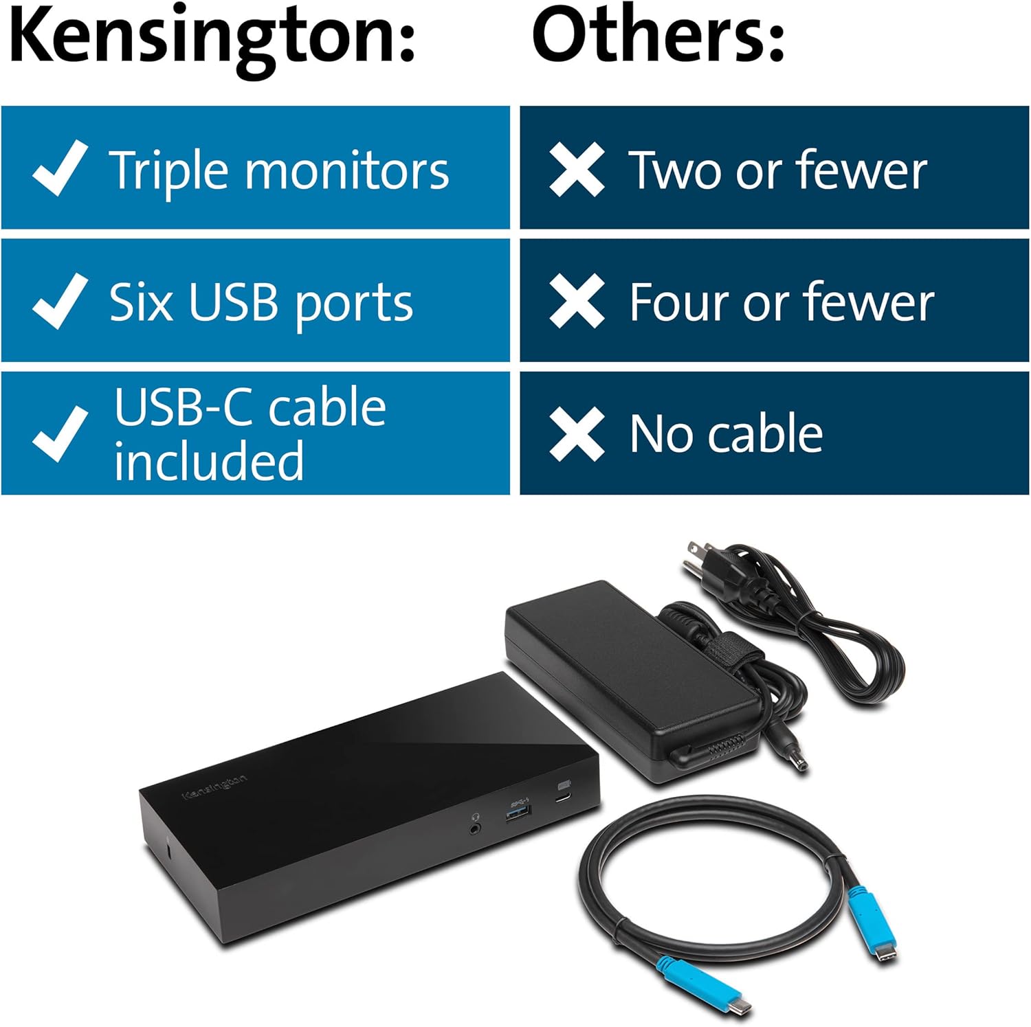 SD4800P USB-C 10Gbps Scalable Video Docking Station w/ 135W adapter - DP/DP/HDMI - Windows