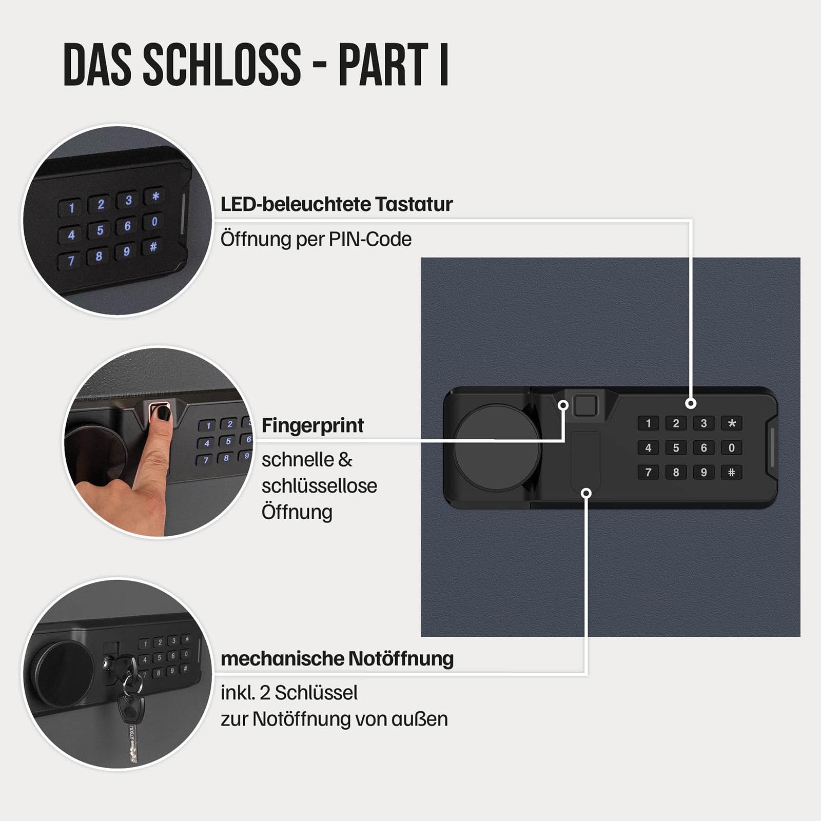 Profirst Schlüsseltresor LockGuard 50 Stahl Elektronikschloss LED Beleuchtung mechanische Notöffnung 5 verstellbare Hakenleisten 50 Haken Einwurfschlitz Innenbeleuchtung inkl. Befestigungsmaterial 50