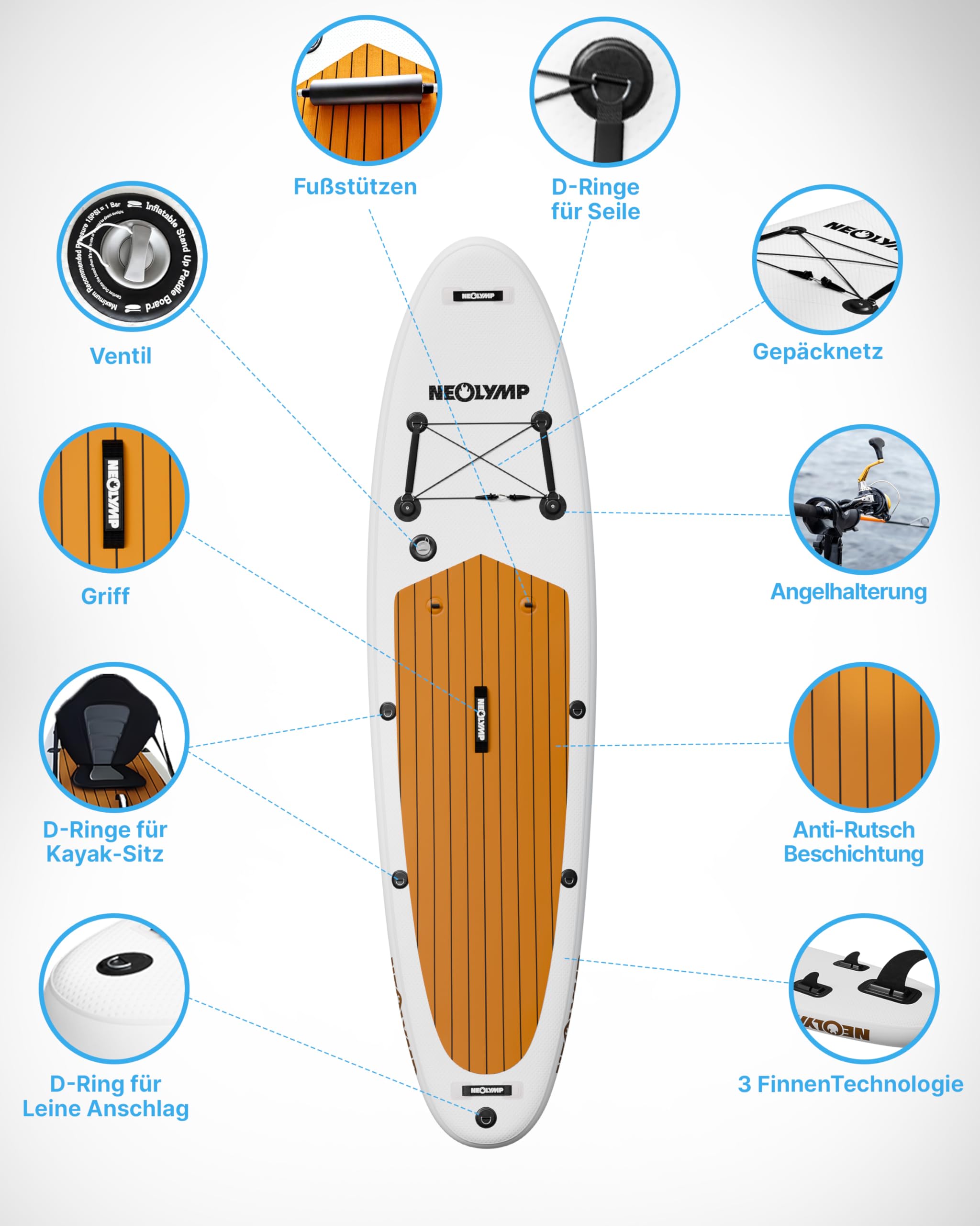 NEOLYMP Aufblasbares Stand Up Paddle Board 315 cm – SUP Komplett-Set 13-TLG. inkl. Kajaksitz, E-Book, Pumpe & Rucksack – für Kinder & Erwachsene – 150 kg Traglast – Paddleboard aufblasbar mit Zubehör