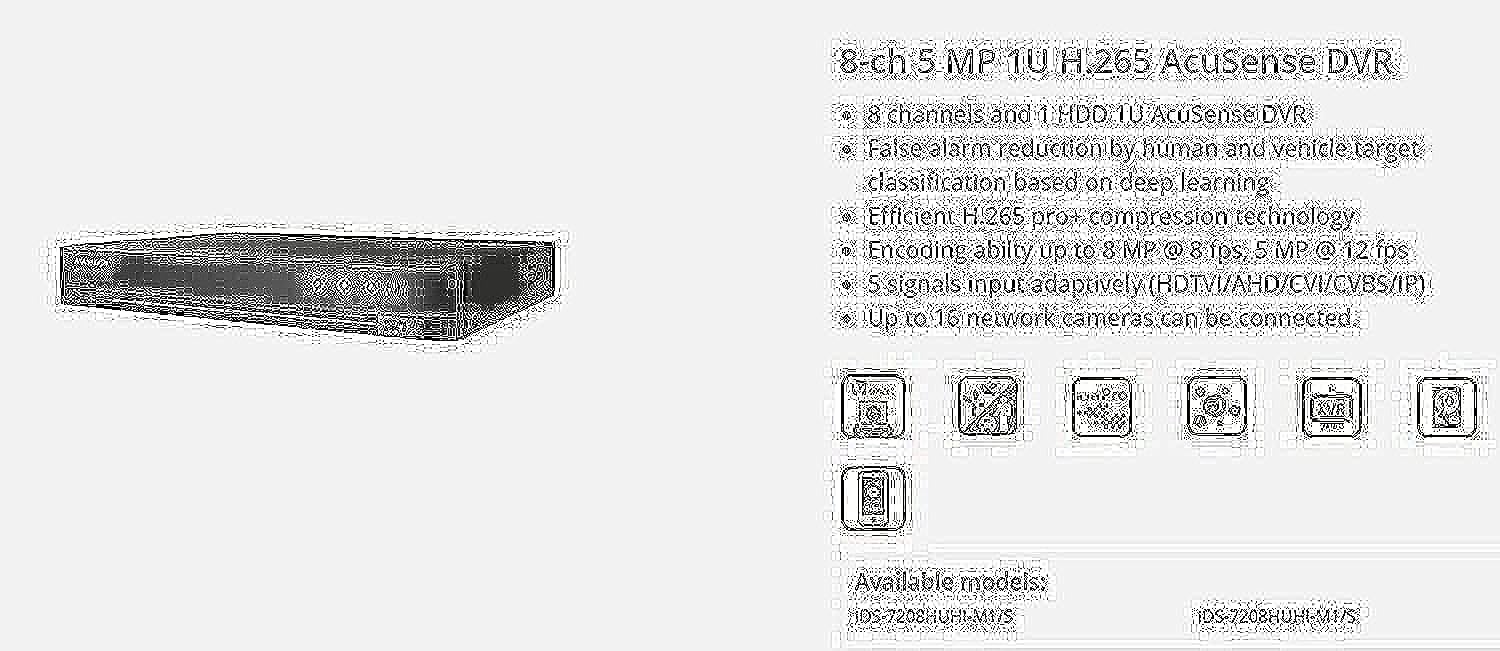 HIKVISION 8 Channel DVR IDS-7208HUHI-M1/FA OR DS-7B08HUHI-M1/FA Compatible with J.K.Vision BNC