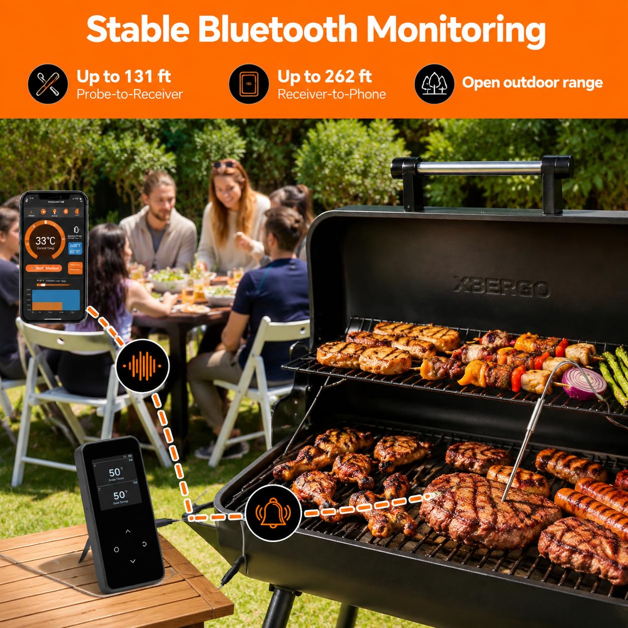Termometro digitale wireless per carne, con doppia sonda e controllo tramite app Bluetooth, termometro ricaricabile per barbecue e barbecue per affumicatore, forno, cucina, sonda lavabile in