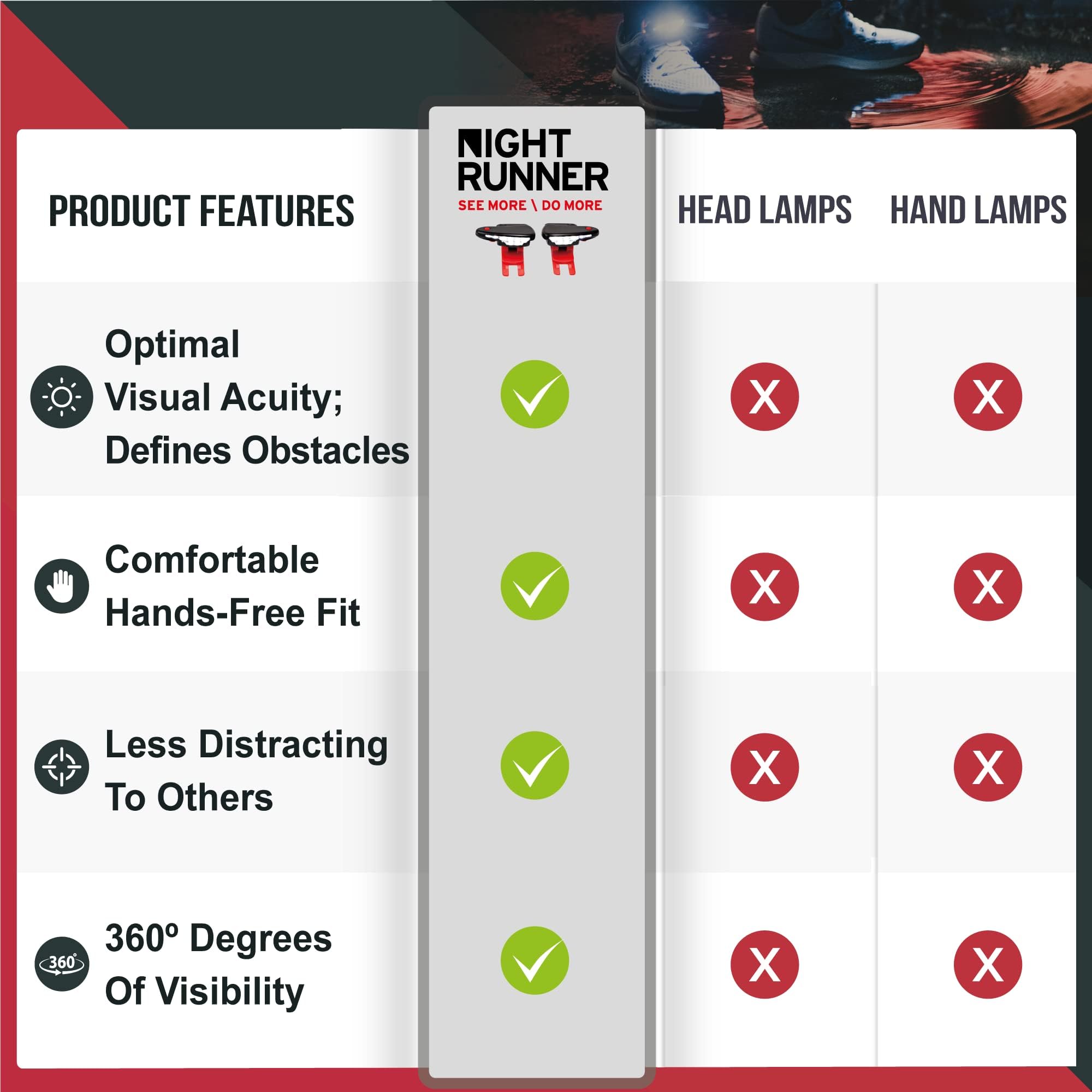 night runner 270 website