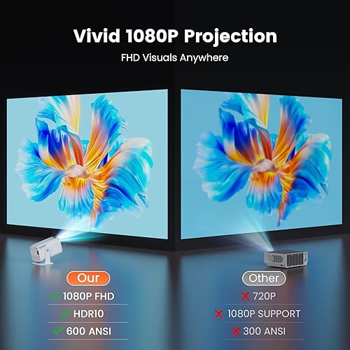 Miniatura 4 de Mini proyector con WIFI y Bluetooth  Proyector inteligente real 1080P con aplicaciones integradas, Keystone vertical automático, eliminación de