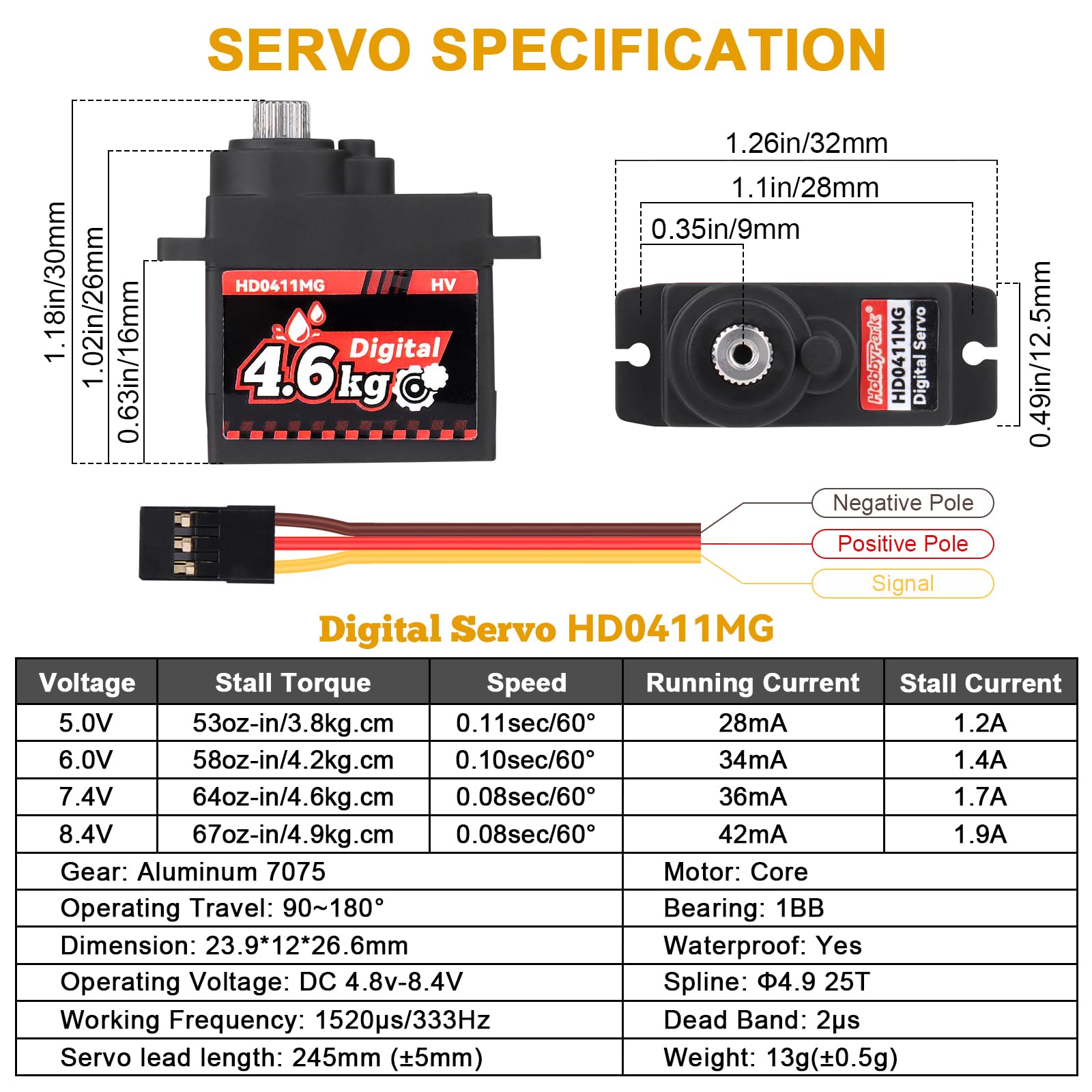 HobbyPark Paquete de 4 mini servos de metal impermeables de 12 g para Arduino Servo de 4,6 kg de alto par de torsión digital para 1/24 RC Crawler Car RC Avión RC Barco RC Robótica 5.0V-8.4V de alto