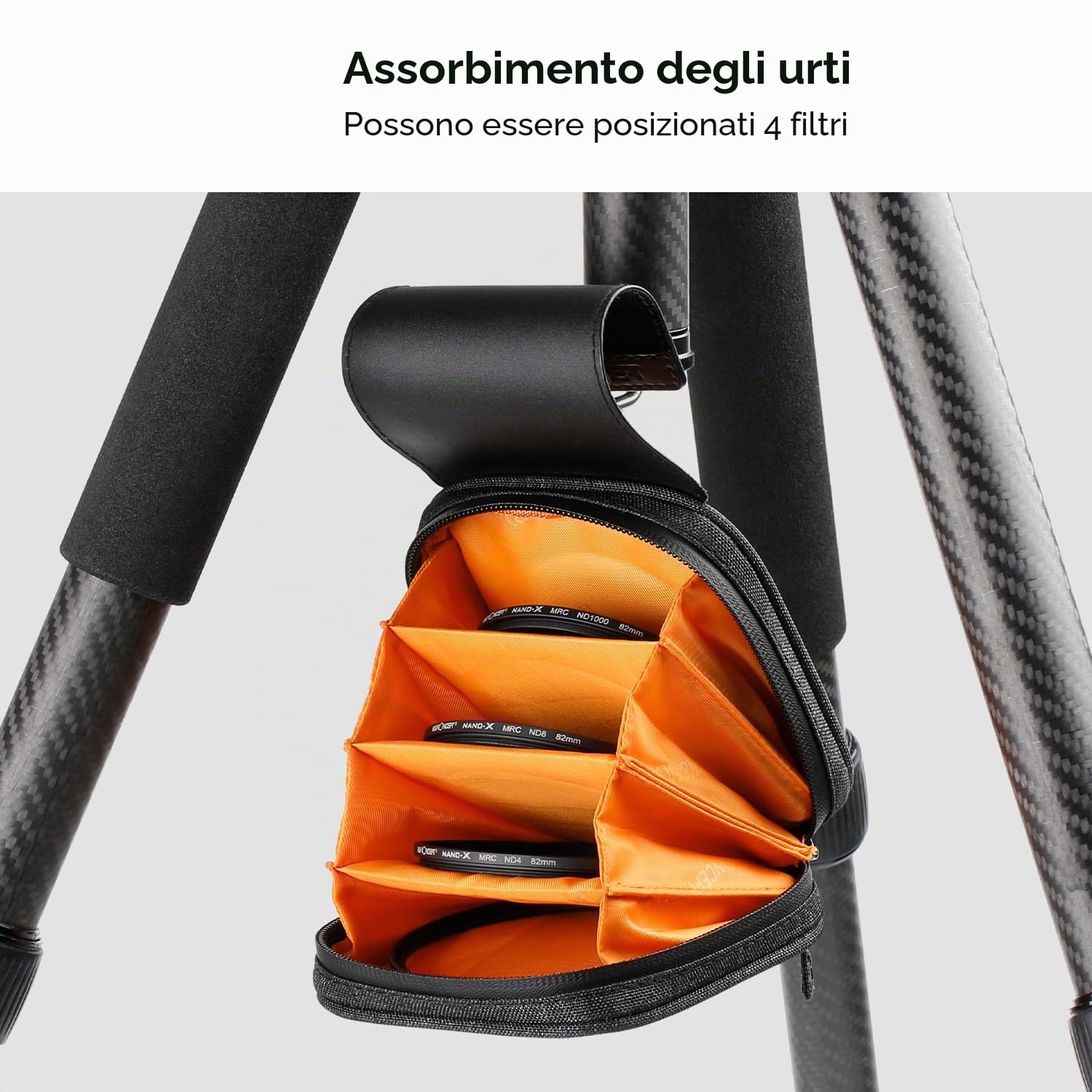 K&F CONCEPT Custodia per filtri, borsa per filtri per obiettivi, 4 tasche porta-filtri impermeabile resistente alla polvere per filtri fino a 95 mm