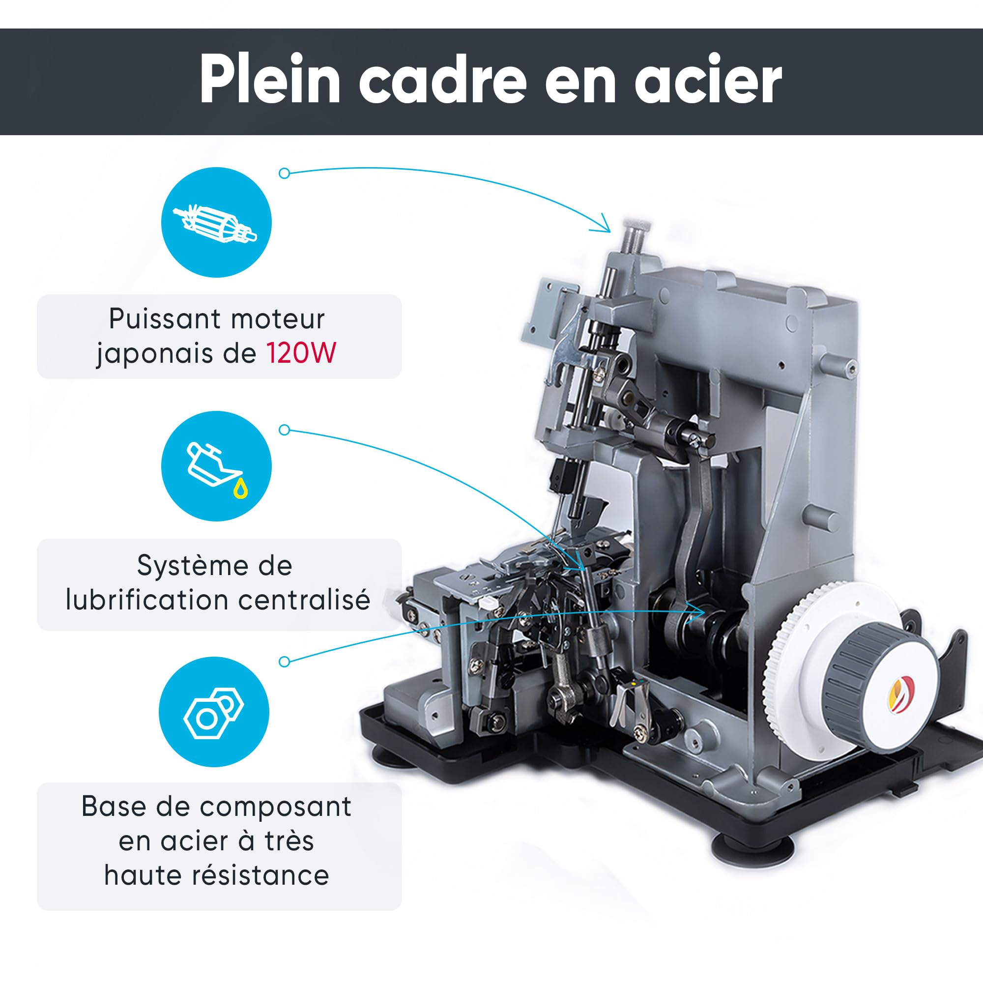 EFFEKTIV Surjeteuse Triumphator 1800X, Machine à Coudre Overlock, Filetage 2/3/4 Avec Différentiel, Cadre Entièrement en Métal, 20 points, Automatique, Puissant 120W-1350 points/min, Pédale (Violette)