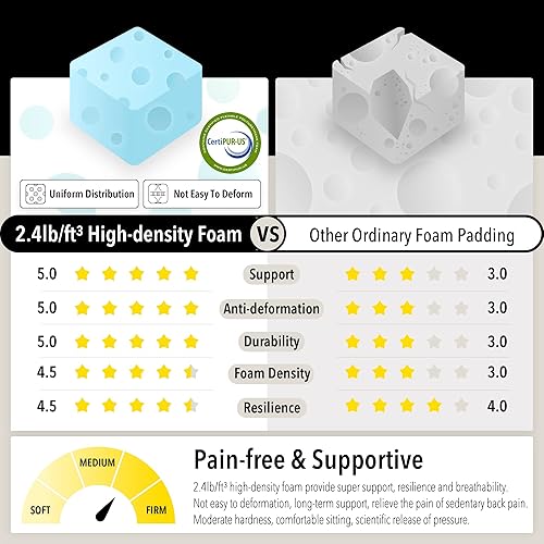 Miniatura 6 de Tromlycs Cojines de asiento negros para silla de comedor, cocina, escritorio, con lazos y funda lavable, antideslizante, en forma de U, cojín de