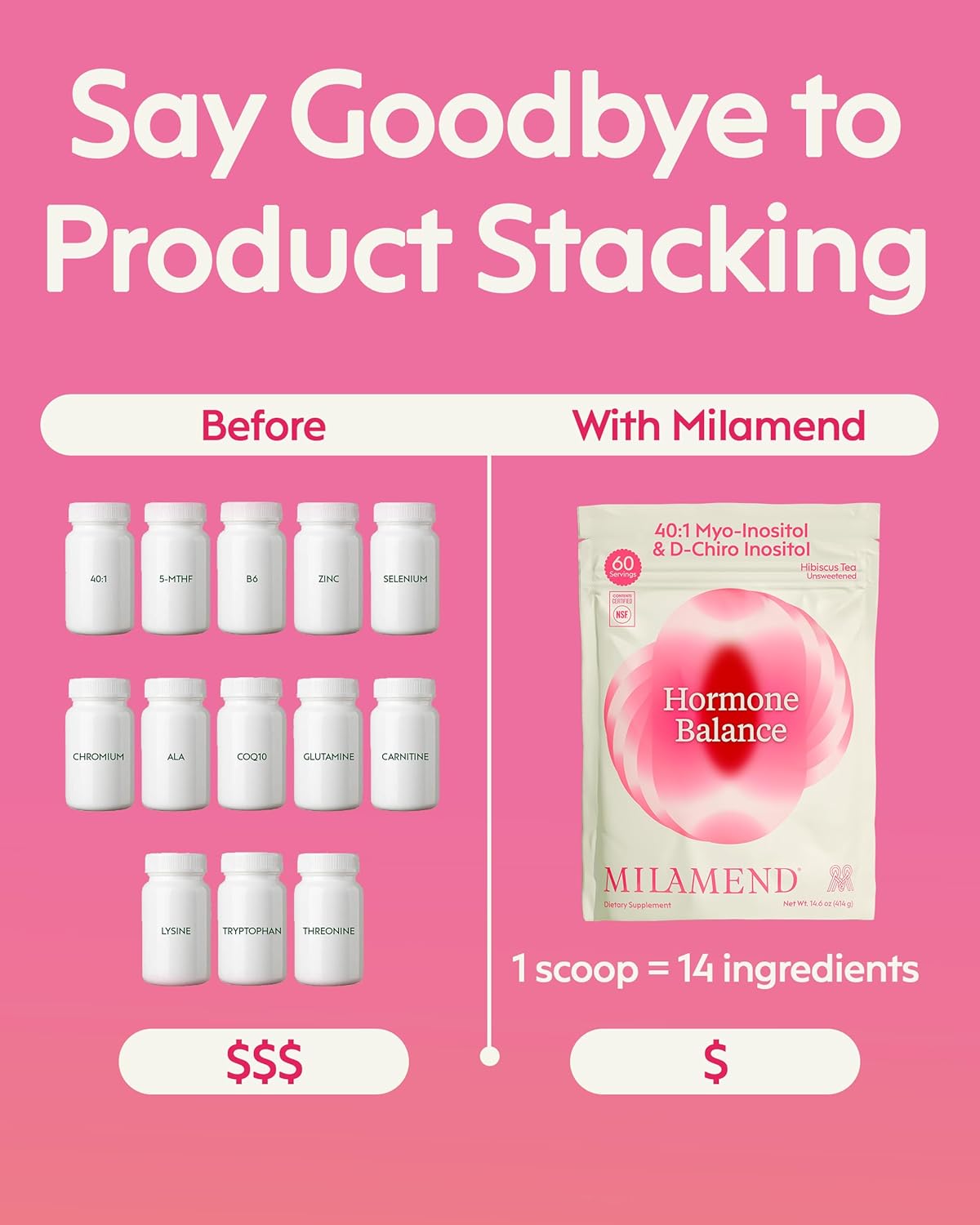 milamend Hormone Balance for Women 40:1 Myo-Inositol D-Chiro Inositol Supplement + CoQ10, ALA, & Amino Acids‚ PCOS, Ovarian & Cycle Support‚ Unsweetened Hibiscus Tea Powder‚ 60 Servings