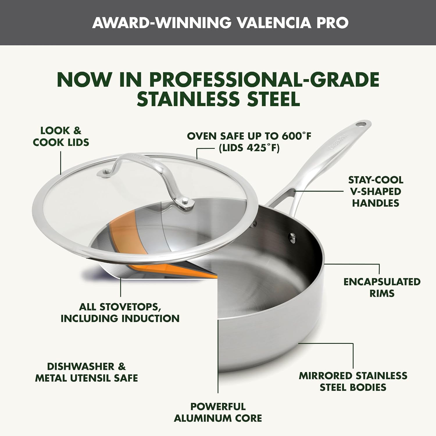 GreenPan Valencia Pro Tri-Ply Stainless Steel 9 Piece Cookware Set, Induction Ready Pots & Pans, Mirror Finish, Dishwasher & Oven/Broiler Safe to 600F, Compatible with All Cooktops