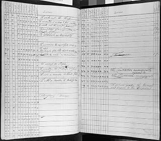 24x36 gallery poster, The convention voting record, which reflects the mutual concessions and compromises that produced the Constitution; this page records the final vote taken September 15, 1787