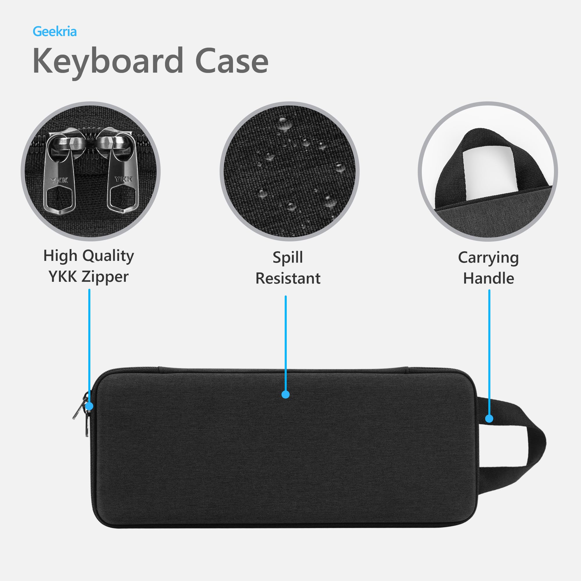 Amazon.co.jp: Geekria スリム キーボードキャリングケース LOFREE