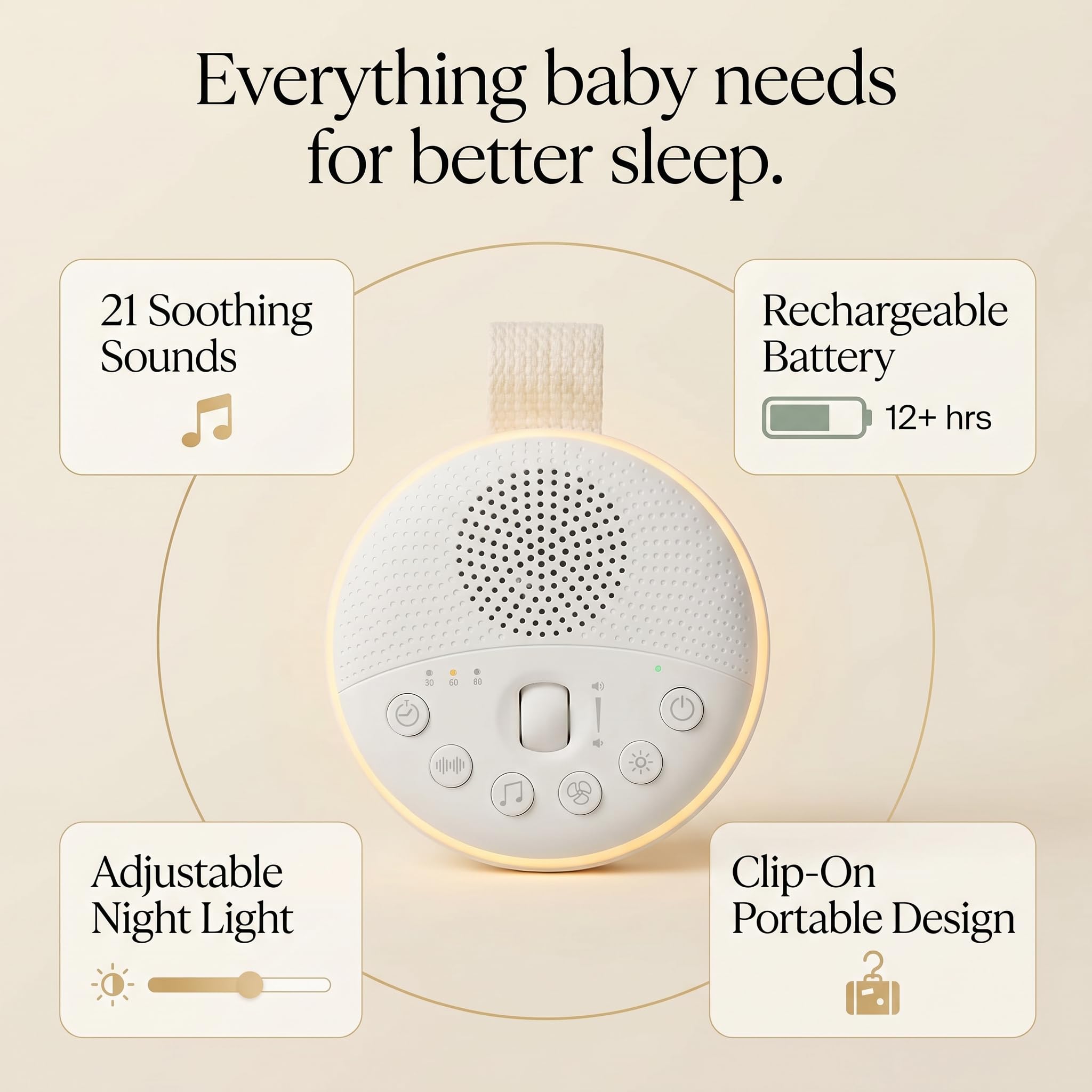 Máquina de dormir portátil de ruido blanco, 21 sonidos relajantes naturales sin bucle, batería recargable, 32 niveles de volumen con función de memoria, temporizador, clip, bloqueo infantil