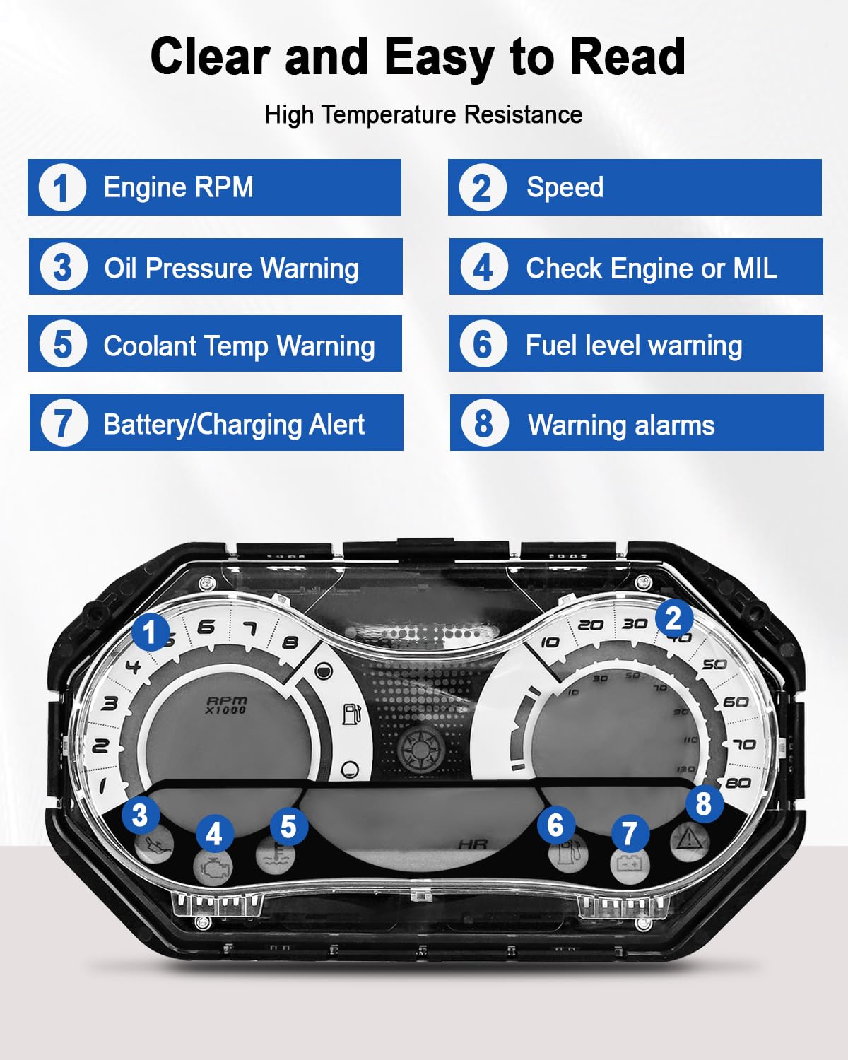 Speedometer with LCD Gauge & Chrome Bezel Fit for SeaDoo GTX RXP RXT Wake 2006-2011, Gauge Cluster Replace 278002270 27800214 278002144, LCD Speedometer Gauge Cluster NO Programming Required
