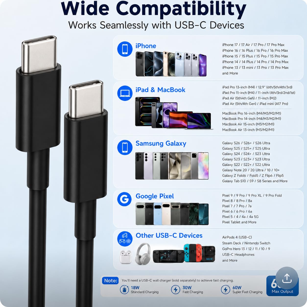 Cavo da USB C a USB C da 60 W, confezione da 3 m, cavo di ricarica rapida per iPhone 17/16/15, Samsung Galaxy S26/S25/S24, MacBook Air/Pro, iPad Pro, resistente cavo di ricarica USB-C con PD 3.0 e