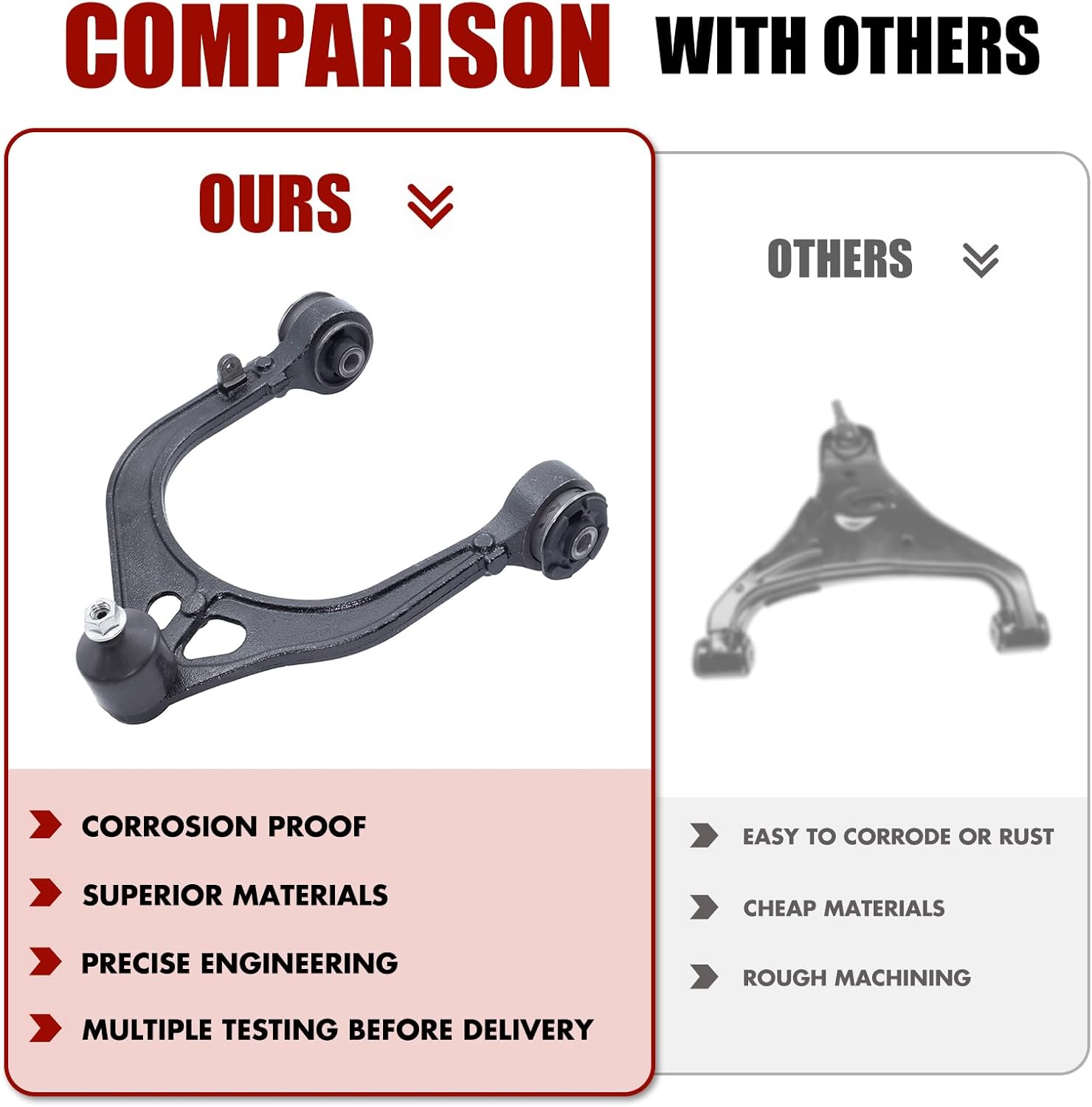 Suspension Kit Control Arm Ball Joint Tie Rod End 10PCS fits for 05-09 Chrysler 300 RWD & 08-10 Dodge Challenger & 07-10 Dodge Charger RWD & 05-08 Dodge Magnum RWD