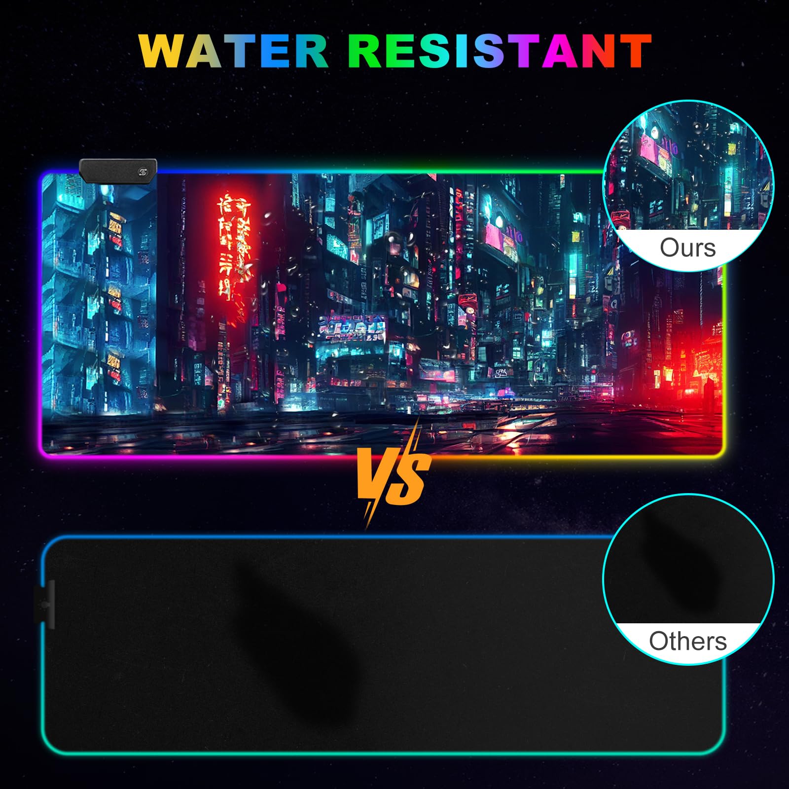ARTSO Tappetino per mouse da gioco RGB, grande, morbido, esteso, con 14 modalità di illuminazione, 2 luminosità, resistente all'acqua, tappetino per mouse per computer, 89,9 x 40 cm, città notturna