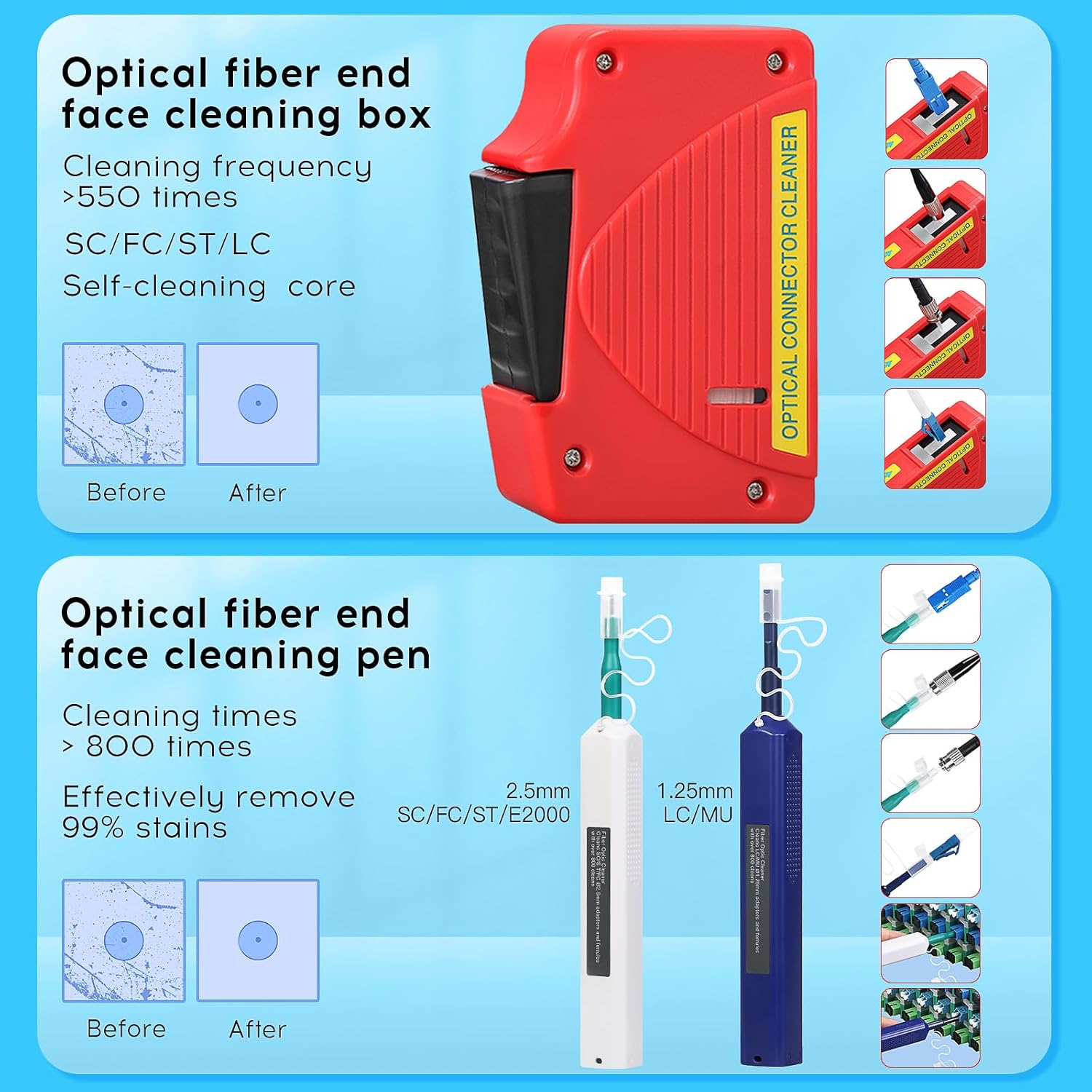 Fiber Optic Cleaning kit with SC 2.5mm Interface/LC1.25mm Interface Fiber Optic Cleaning Pen, Cleaning Box Clean dust-Free Paper,Suitable for SC/FC/ST/LC Plug end Cleaning kit