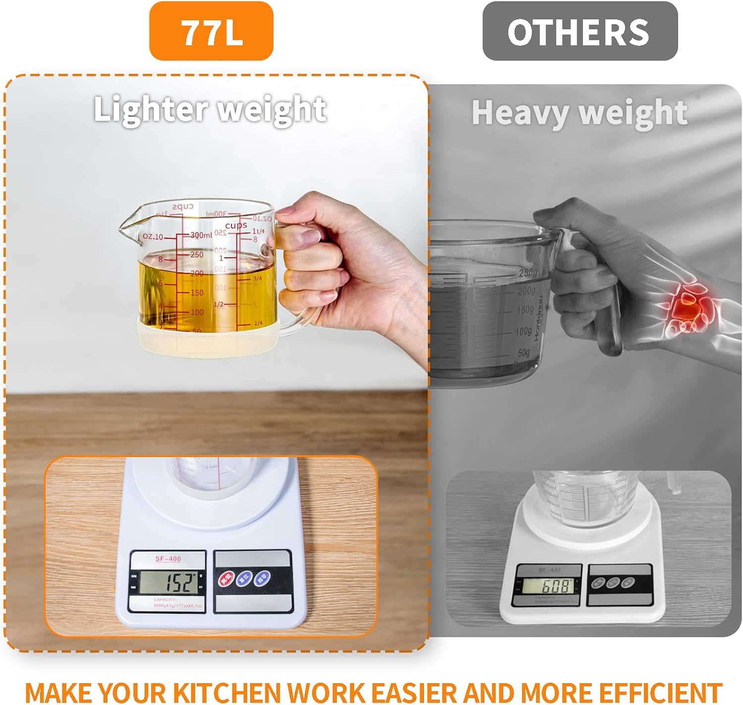 77L Glass Measuring Cup, 1 1/4-Cup/300 ML Liquid Measuring Cups, Measuring Cup With Handle and V-Shaped Spout, Glass Beaker with Three Scales (OZ, Cup, ML), Dishwasher/Freezer/Microwave Safe