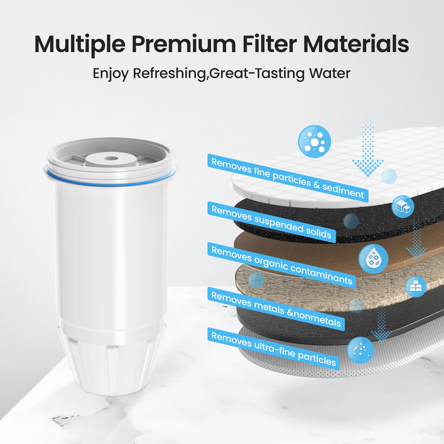 Water Filter Replacement fit for Zero Pitcher and Dispenser, 4 Pack