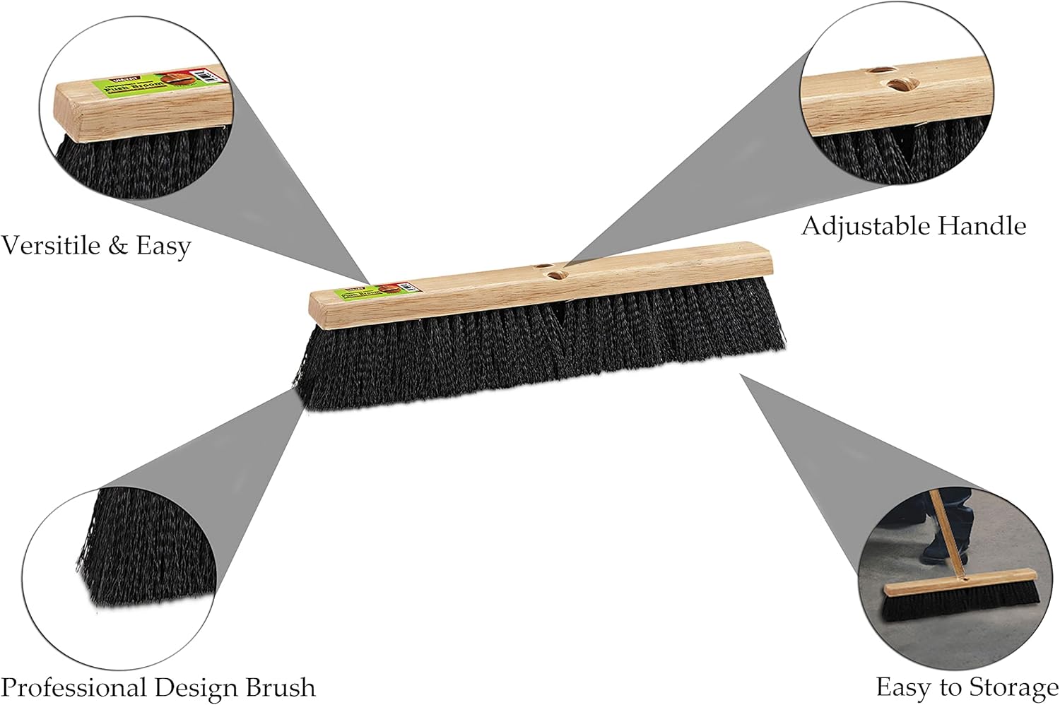 Black Indoor Push Broom Head – Heavy Duty Hardwood Block – Polypropylene Bristles – Deck Scrub Brush – Two Threaded Handle Holes for Better Assist (36")