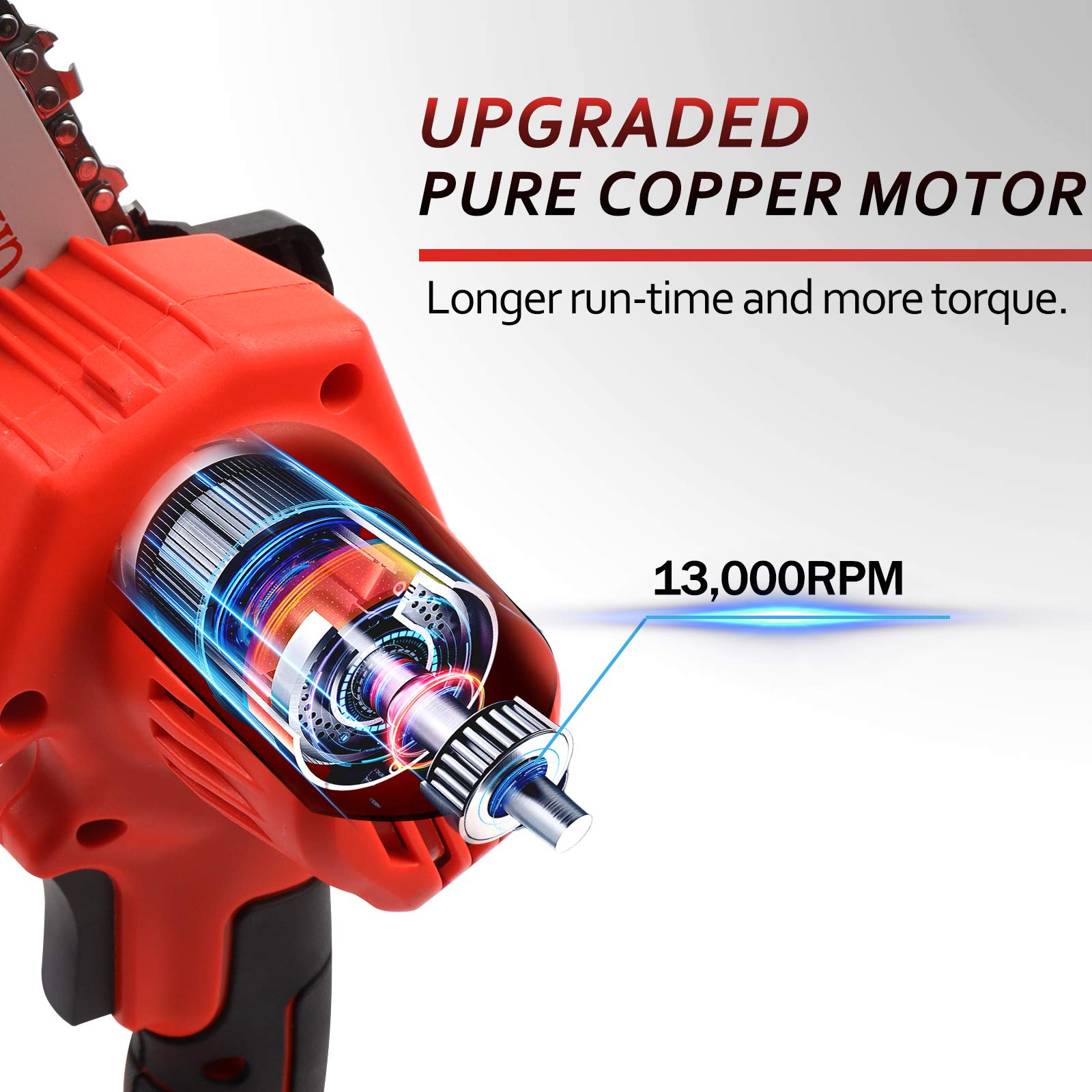 Upgraded Mini Chainsaw, 4Inch Cordless Chainsaw Portable Lightweight