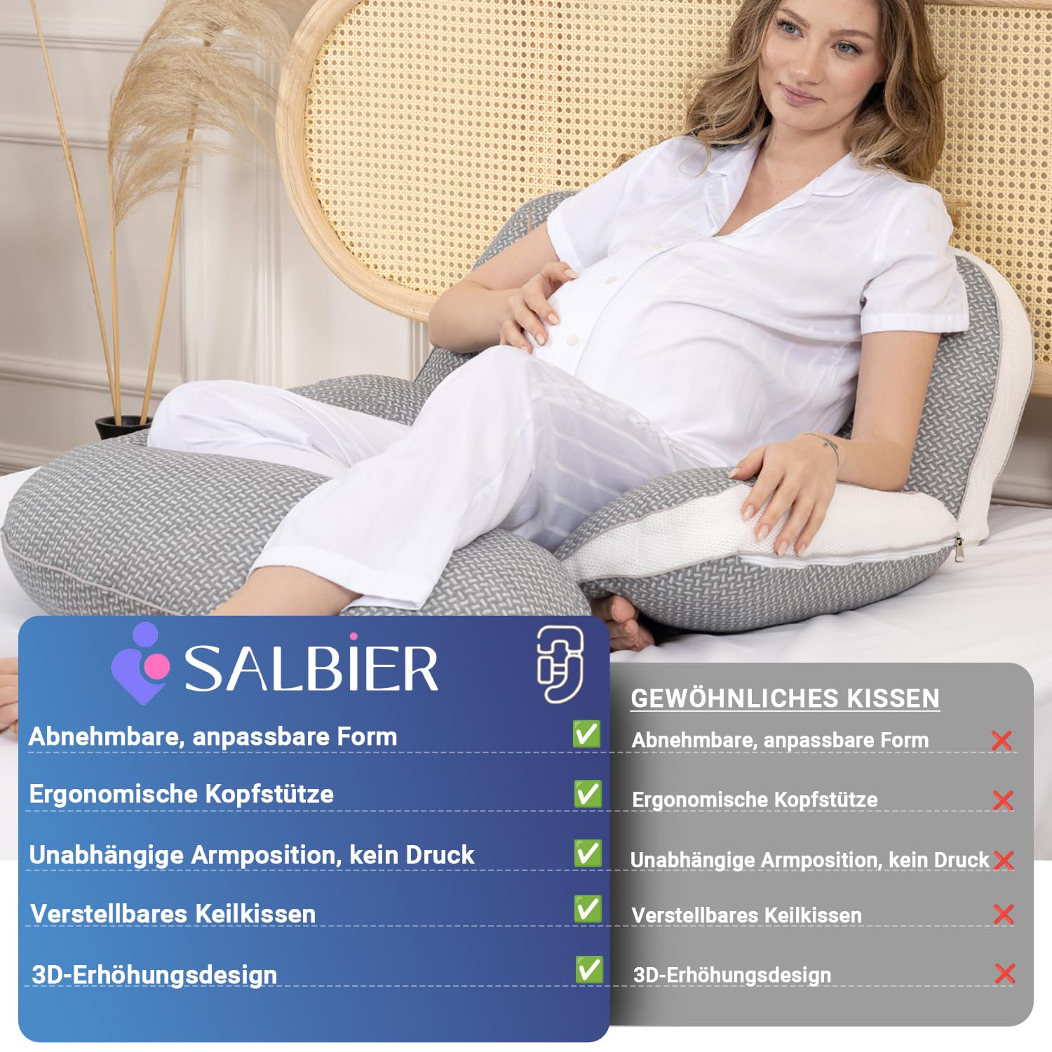 Schwangerschaftskissen 4-in-1 C/U/J/G Form Pregnancy Pillow – Seitenschläferkissen & Stillkissen | Ganzkörperkissen für Schwangere, Rücken, Bauch & Hüfte | Breathable Air-Layer, Abnehmbar & Waschbar