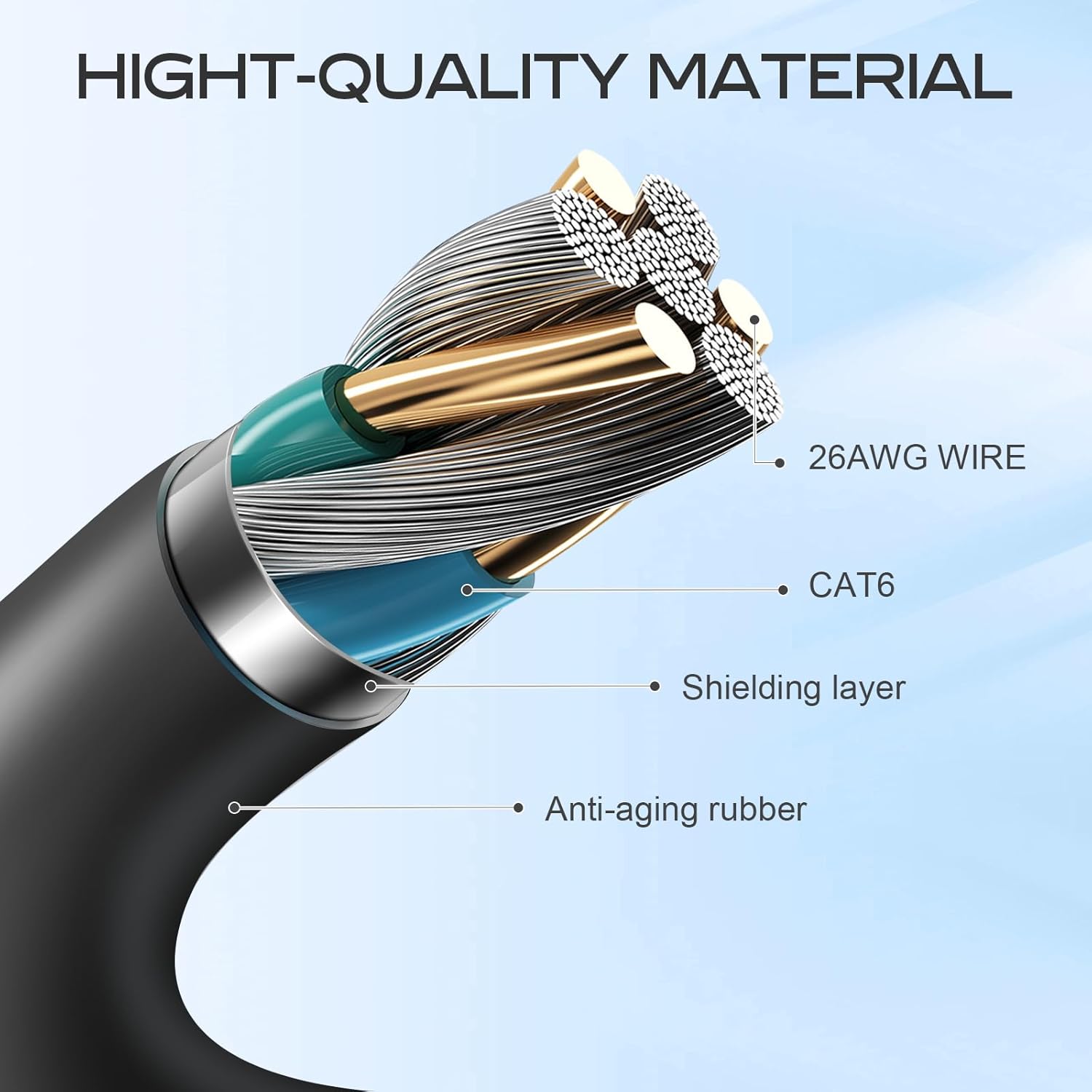 Cable for Starlink Gen 3-150FT/46M Replacement Ethernet Cable for Starlink Generation 3, High-Speed Data Transmission, Waterproof, Durable