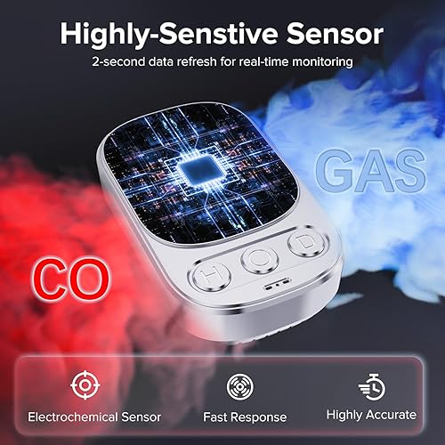 Miniatura 7 de Paquete de 2 Detectores de monóxido de carbono 4 en 1, detector de fugas de gas natural, enchufable con batería de respaldo, pantalla digital HD