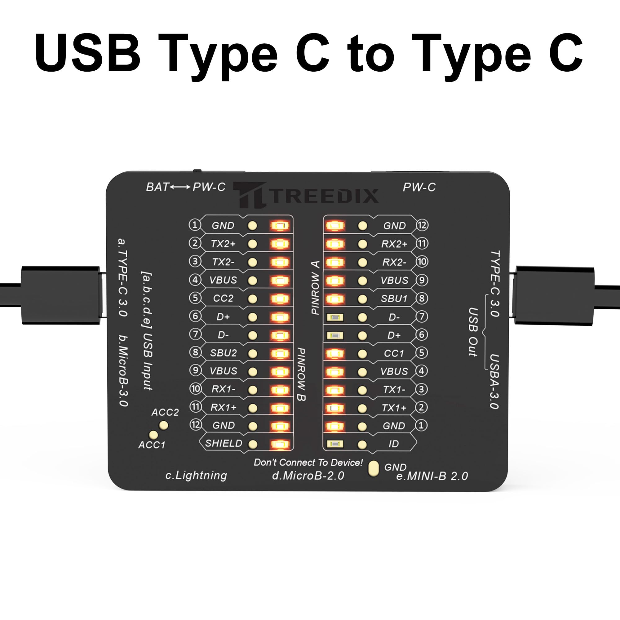 Amazon.co.jp: Treedix ライトニング用USBケーブルテスター、Type-C