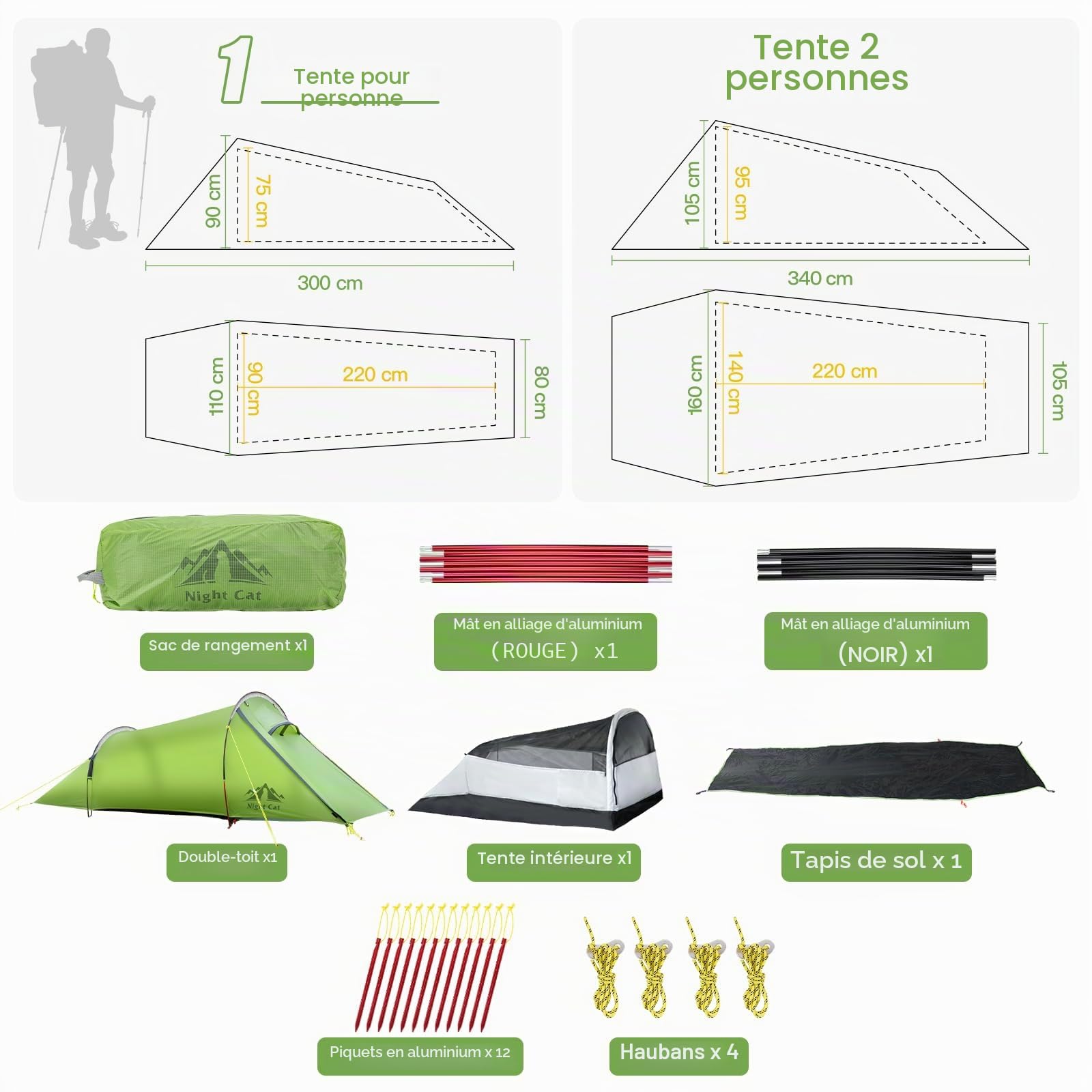 Night Cat Tente Ultra Légère 1.5kg Tunnel: 1 2 Personne Imperméable Legere Tente de Randonnée pour Camping Trekking Montage Facile