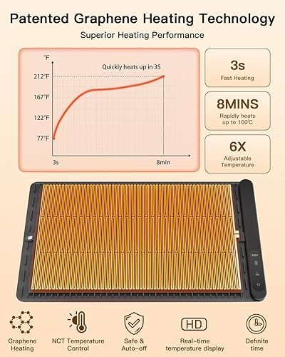 Vista 4 de Tapete Calentador de Alimentos, Calentador Plegable Mejorado de Grafeno con Calentamiento de Superficie Completa, Almohadilla Calentadora