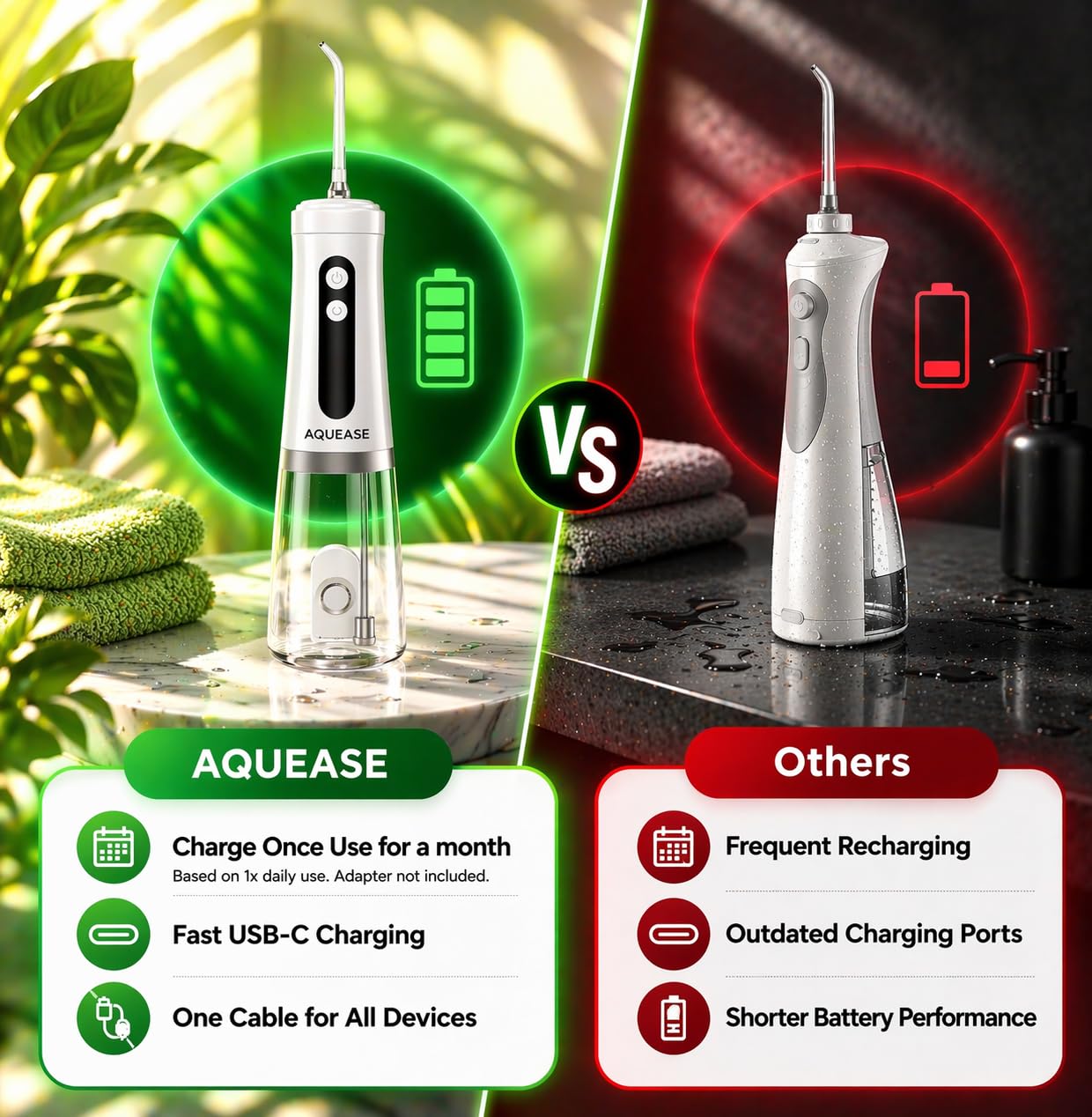 Irrigador bucal inalámbrico para encías y aparatos ortopédicos sensibles, luz integrada para autolimpieza, 4 puntas, 2 modos, 18 ajustes de presión, bolsa, hilo dental portátil recargable e