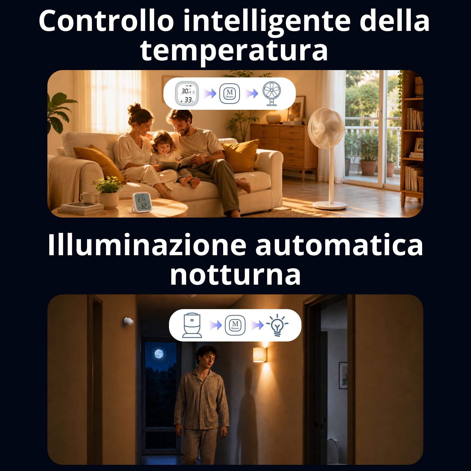 SONOFF Bridge Max Smart Home Hub (Bridge-M) | Matter Bridge e Zigbee Gateway per Apple Home, Alexa, Google Home e Home Assistant, RJ45 Ethernet e Wi-Fi, controllo locale