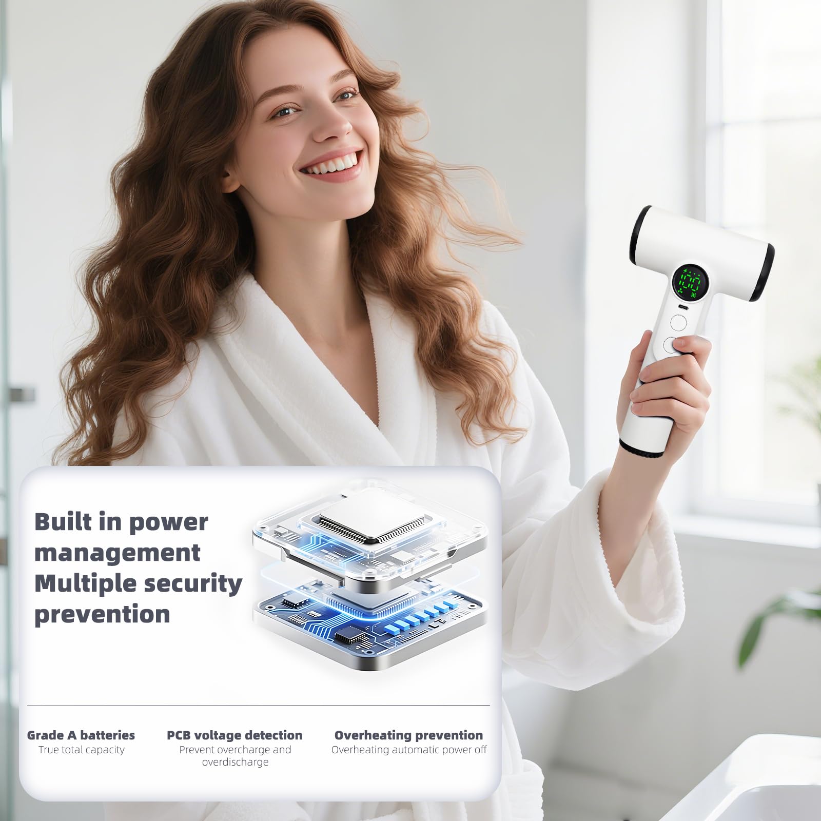 Akku Haartrockner Kabellos 15600mAh Reisefön Kabellos mit Digitalem Display