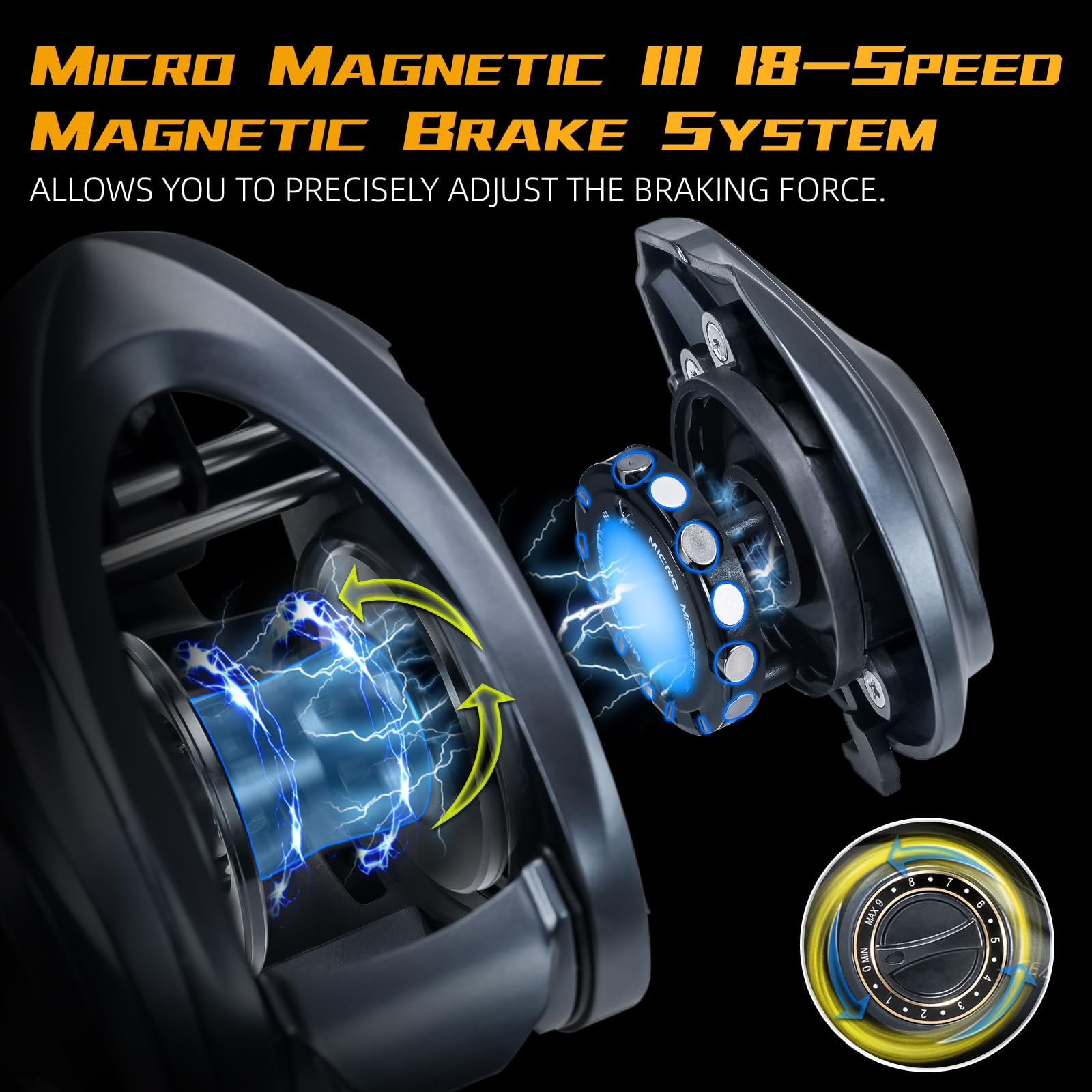 baitcast reels with auto-adjustment magnetic braking system SeaKnight FALCAN IV Baitcasting Reel - 6.2oz Ultralight, 15.4LB Carbon Drag, 10+1 BB, 7.3:1/8.1:1 High Speed Gear Ratio, Right/Left Hand Retrieve Fishing Reel Preloved Abu Garcia Alphamar LC the new Brutus fishing Model:VDTIIC63-5
