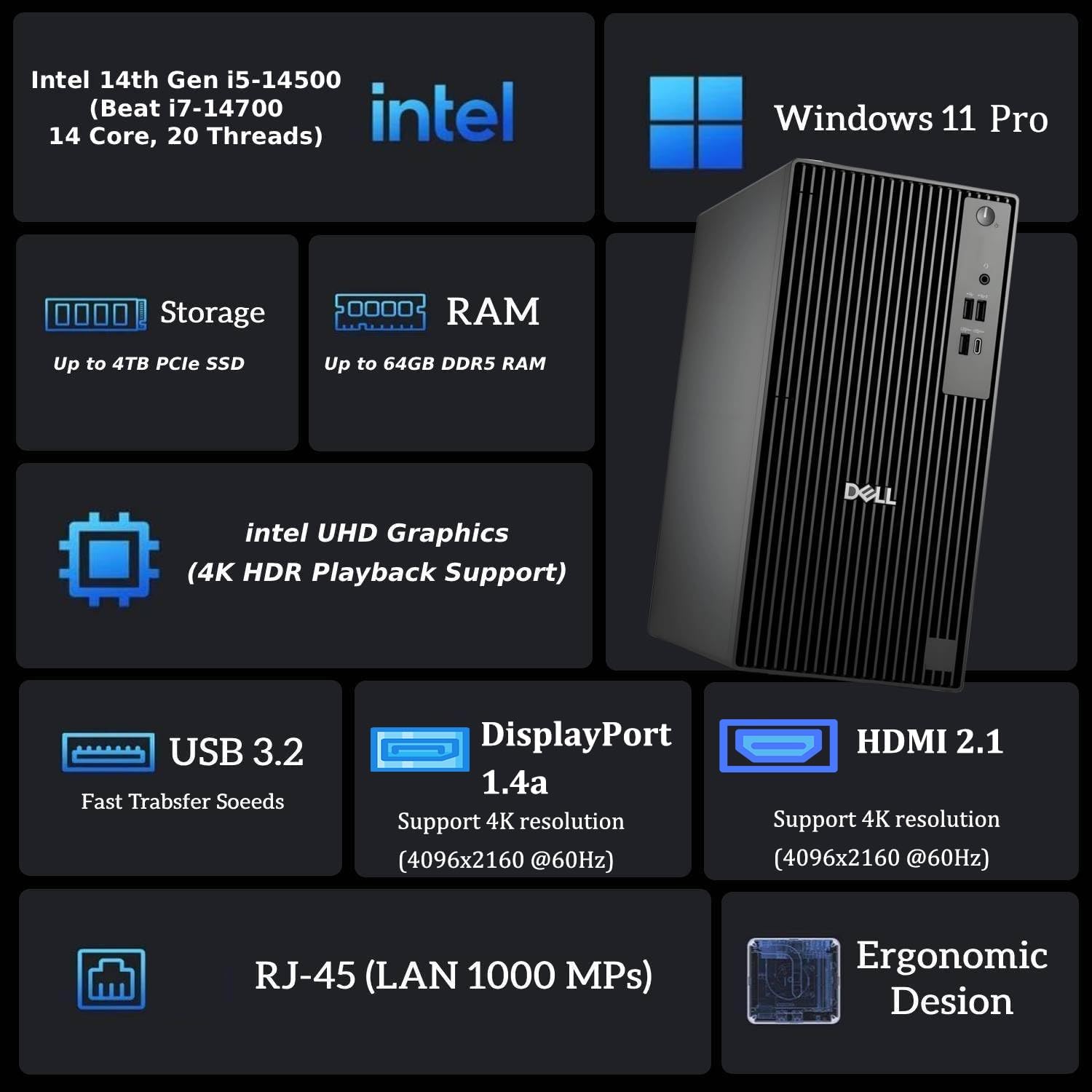 Dell Pro Tower Business Desktop QCT1250 • 2026 Edition • Intel Core i5-14500 (14-Core, 20 Threads, up to 5.0GHz) • 32GB DDR5 • 1TB SSD • Windows 11 Pro 3 71N4sql W4L. AC SL1500