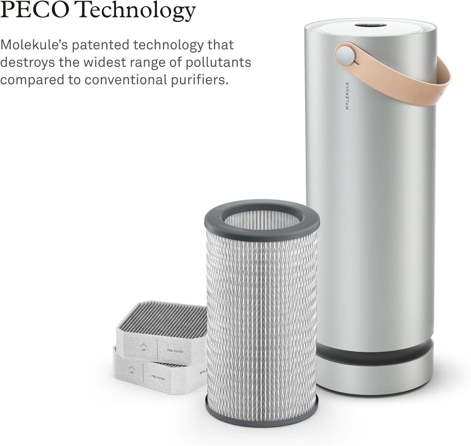 Molekule Air PECO-Filter Replacement for Air Purifiers