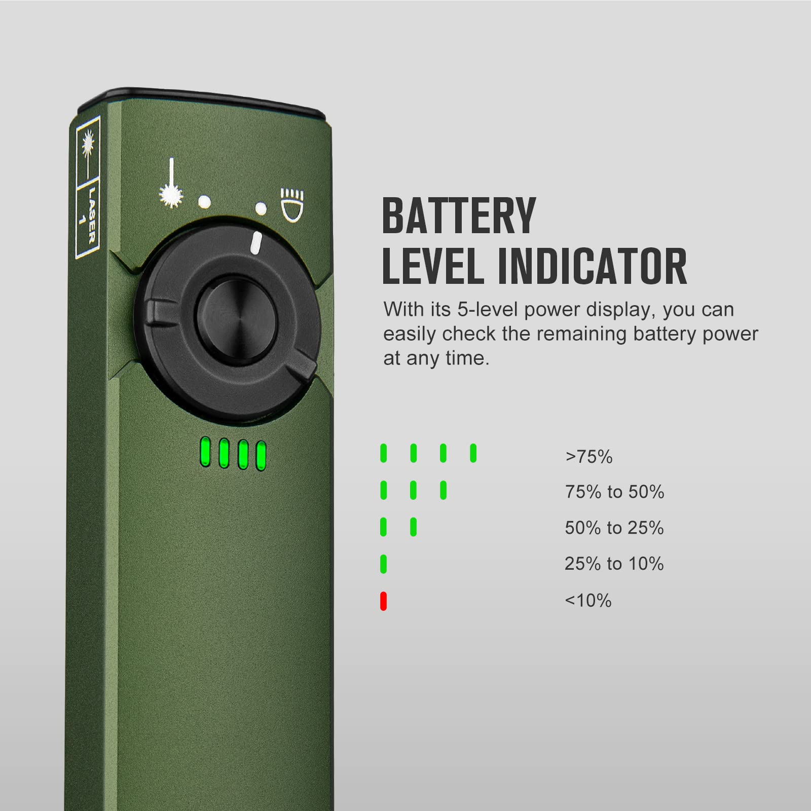 OLIGHT Arkfeld podwójne źródło światła latarka EDC, możliwość ponownego ładowania, połączenie zielonej wiązki i białej diody LED, IPX7 i test upadku 1 m, nadaje się do użytku na zewnątrz, do pracy i w