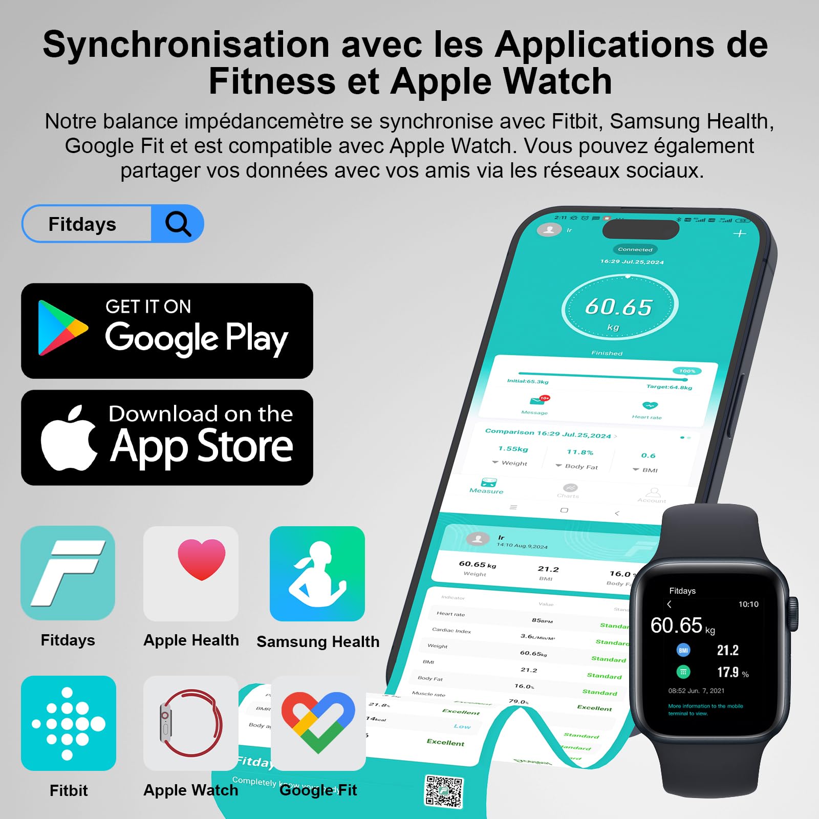 Balance Pèse Personne, Healthkeep Balance Connectée Impédancemètre Grand Écran VA avec Fréquence Cardiaque avec 15 Mesures Avec APP pour Andriod et iOS 180kg/400lb/28st, Bleu Marine