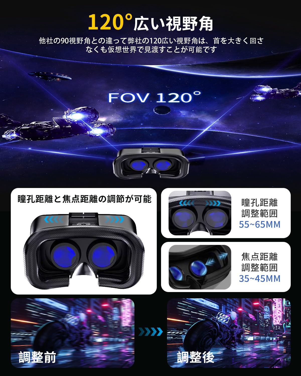 Amazon.co.jp: 【2024強化版 VRゴーグル】 vrゴーグル スマホ用 Geakv