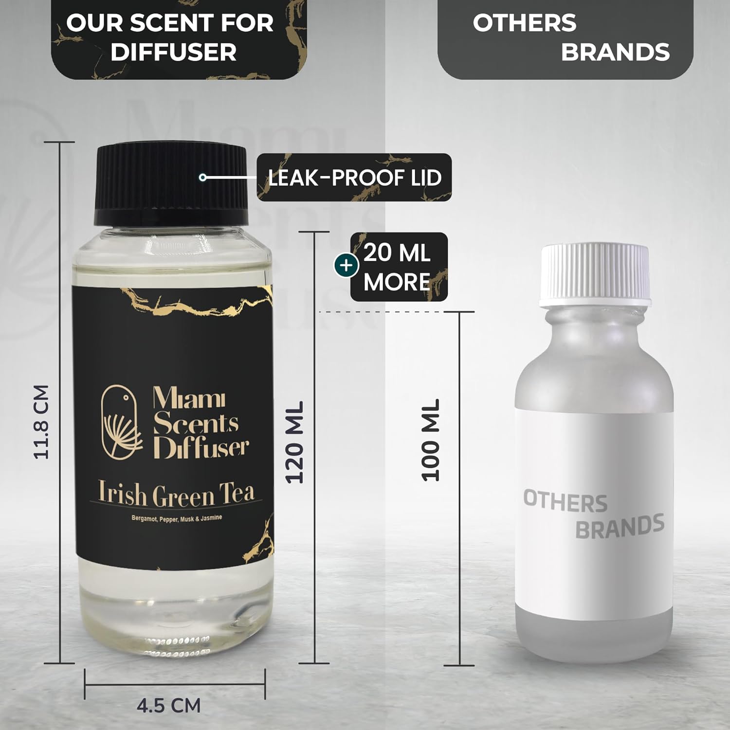 Irish Horizon Essential Oil Refill Luxury Hotel Inspired, Long Lasting Aroma for Home & Office Diffuser, 120 ml Fresh Blend of Bergamot, Pepper, Musk and Jasmine - Scent for Spa Wellness Aromatherapy. - Image 9