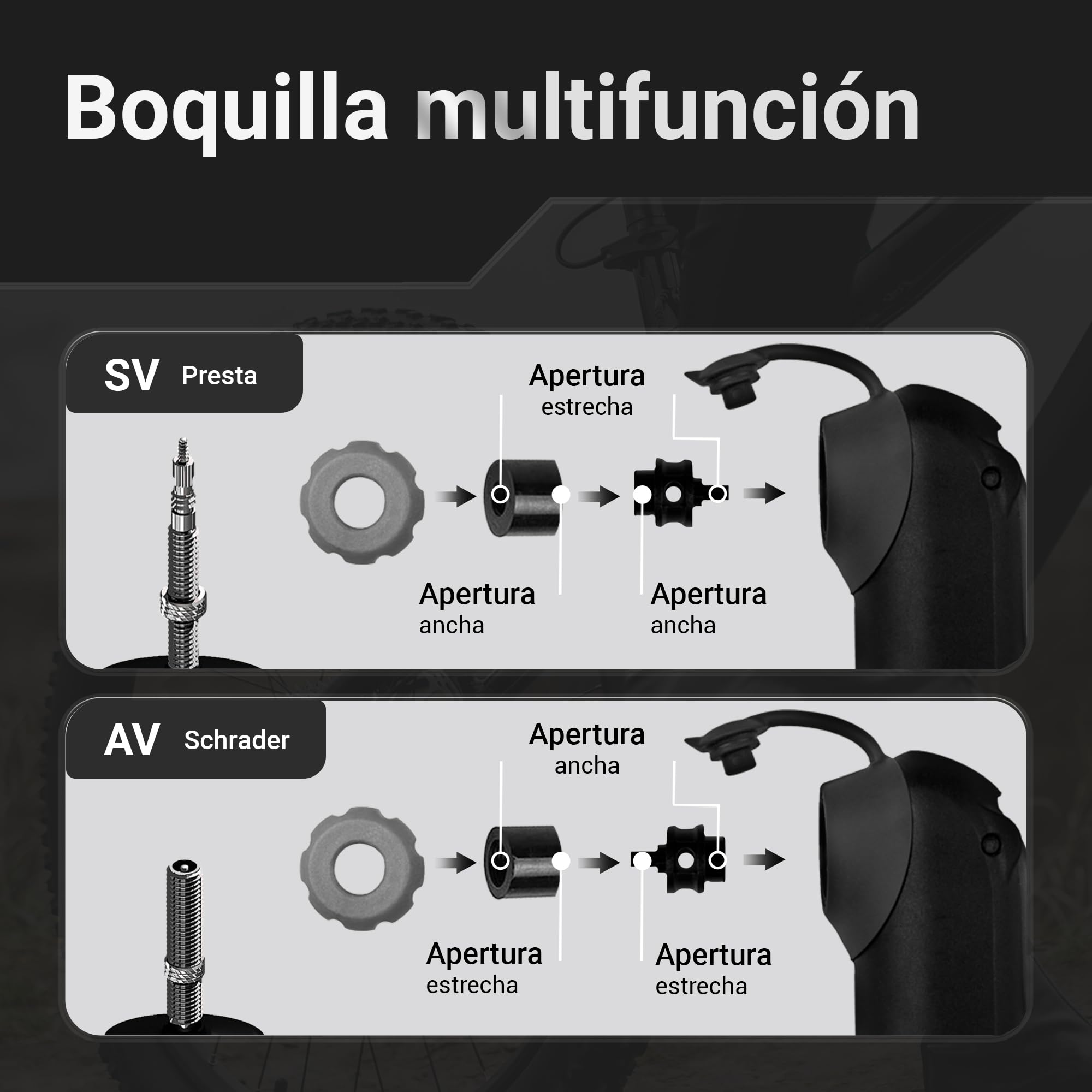 Mini Bomba Bicicleta 120 PSI / 8,3 Bar – Inflador Bicicletas Portátil para Presta y Schrader | Mini Bomba de Aire Bicicleta Manual Compacto para MTB, Carretera | Mancha, Hinchador MTB