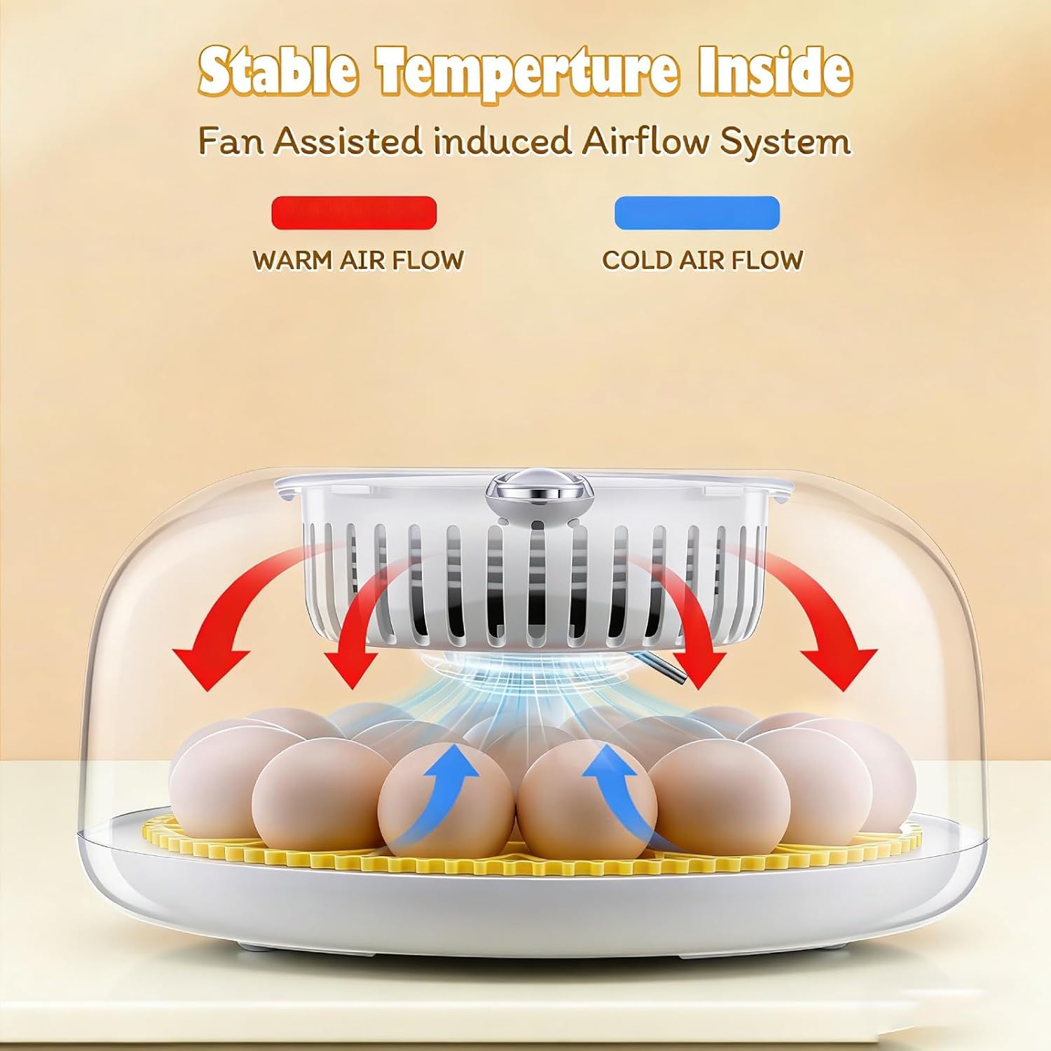 Sailnovo 18 Eggs Incubator for Hatching Eggs with Automatic Egg Turning, Humidity Level Display, Egg Candler, Hatch Days & Incubator for Chicken Eggs,Ideal for Farm,School and Lab (Yellow)
