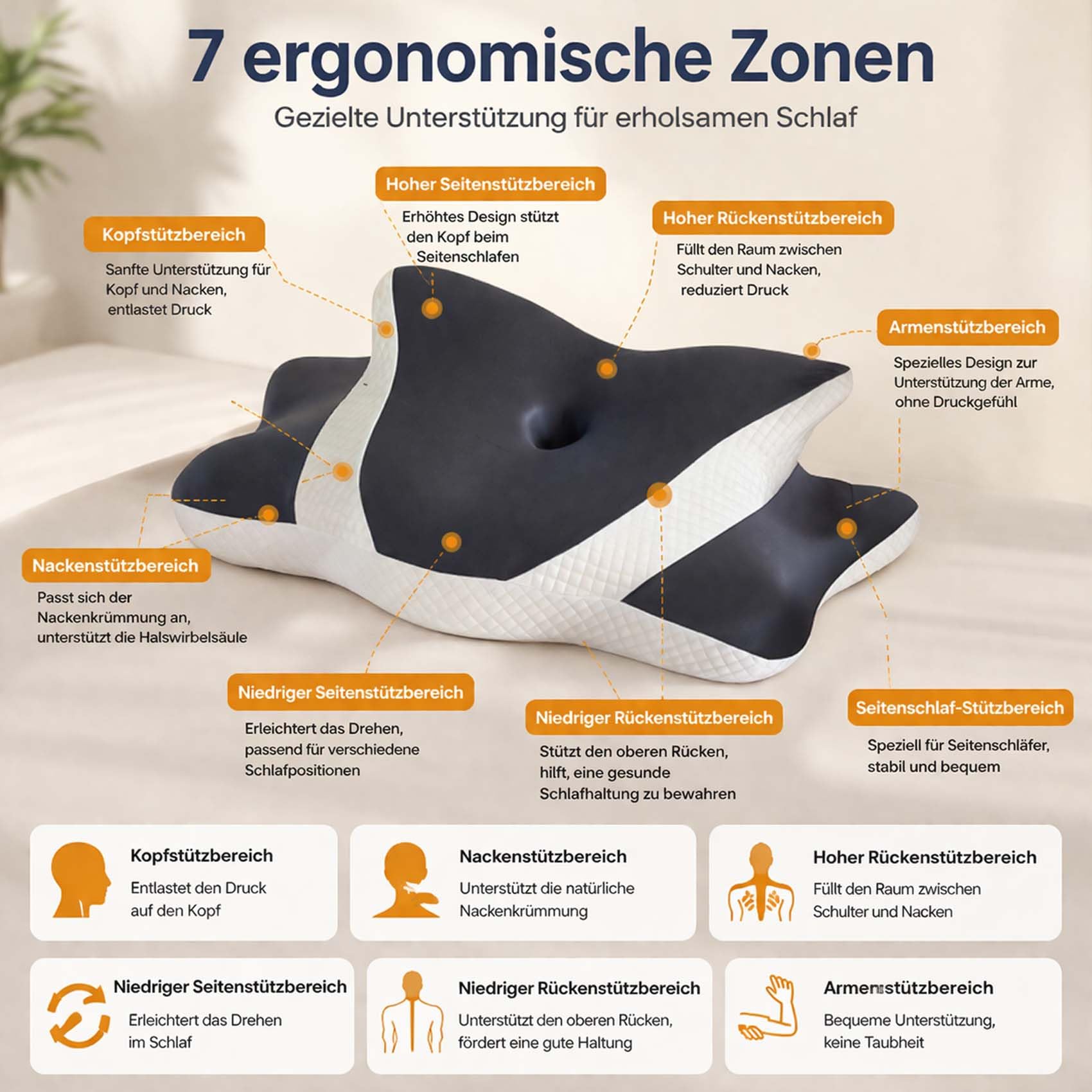 Curo Sleep Kissen Original, 2026 Neu Curo Sleep Kissen, Memory Materialien Werden Verwendet für SeitenschläFer Geeignet, RüCken und Bauchlage, Atmungsaktiv Bezug Waschen, Schmerzlinderung (Schwarz)