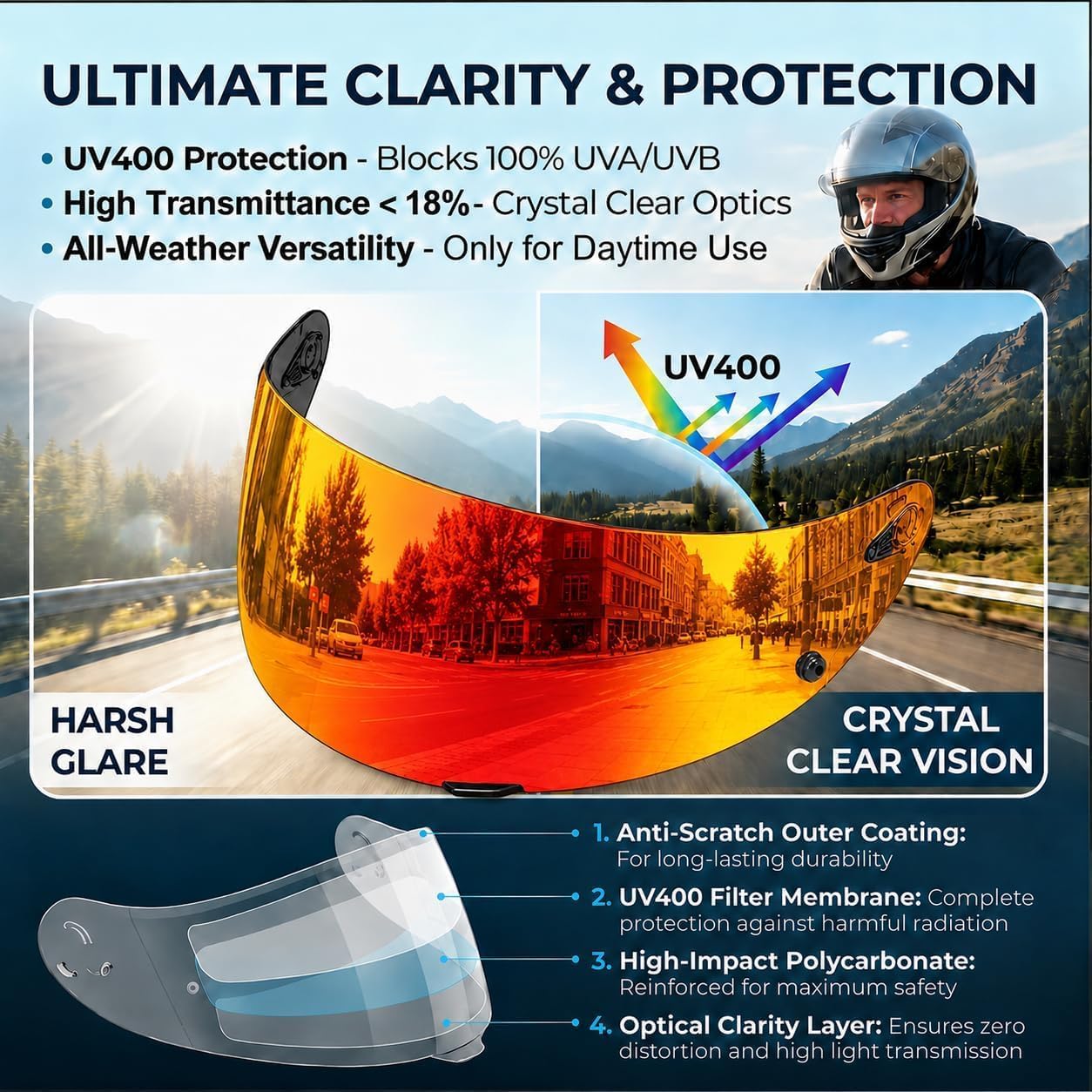 PSLER k1s Visor - k1 Helmet Visor k3 sv Tinted Visor k5 Face Shield Replacement for k1 k1s k3 sv k5, Deep Red