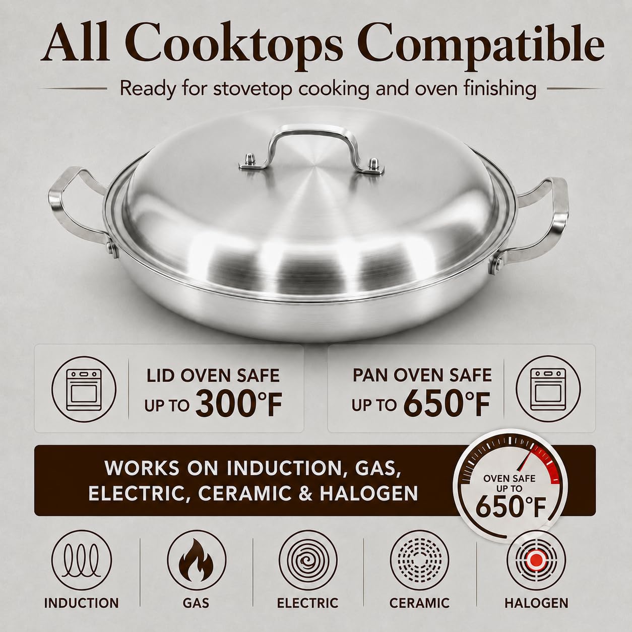 DELARLO 16" Stainless Steel Paella Pan -8